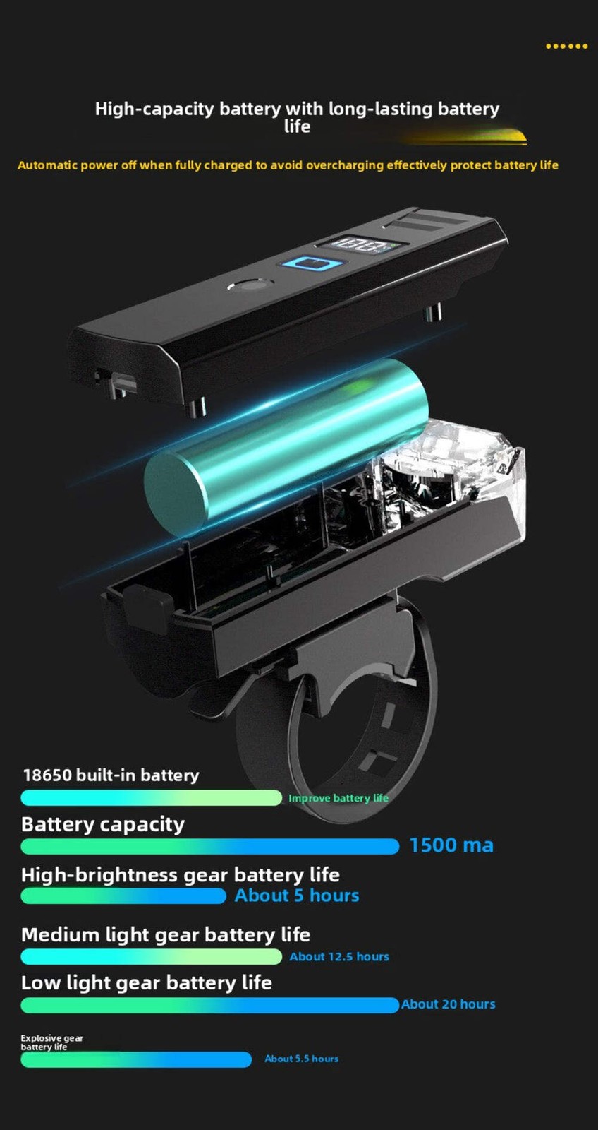 Bicycle lights bike cycling TYPE-C charging digital display