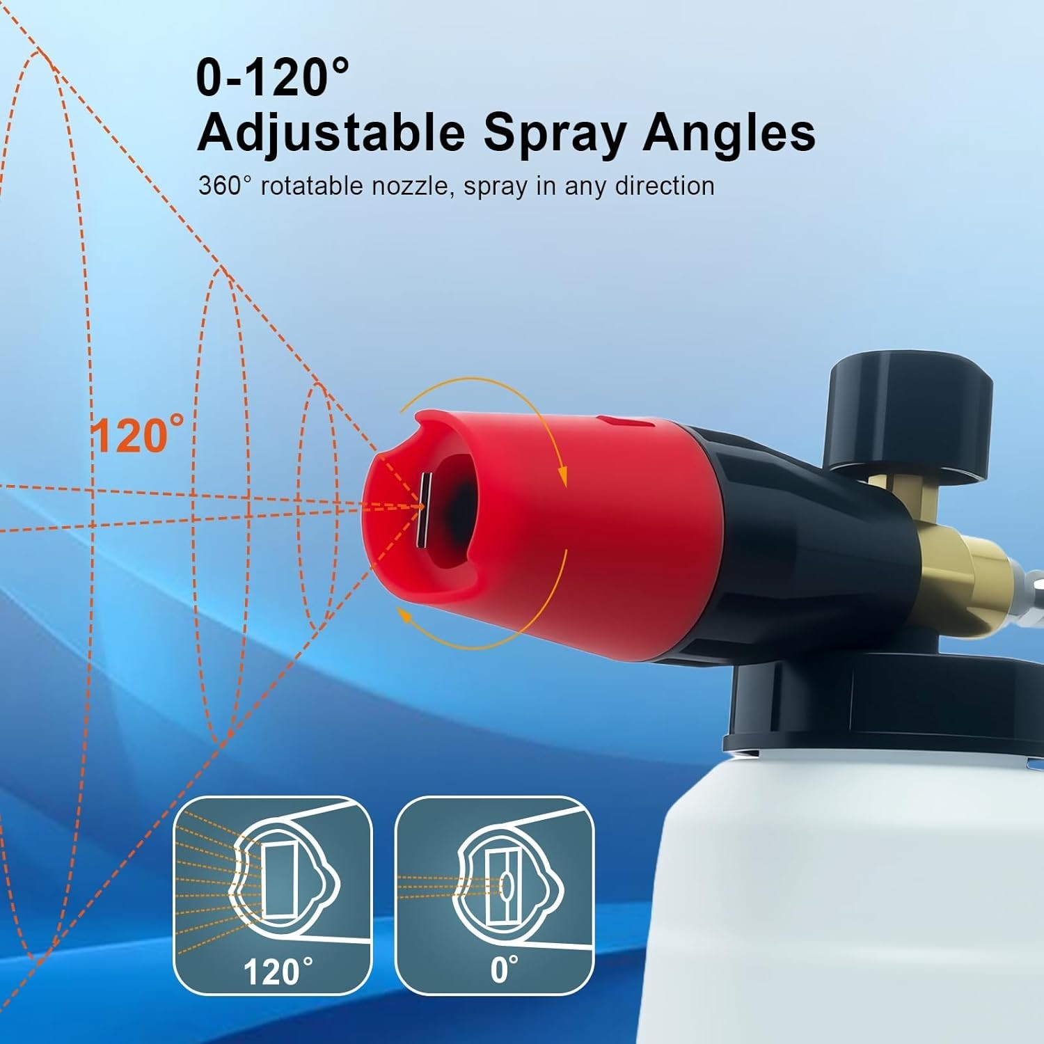 Adjustable Foam Cannon for Pressure Washer 1/4″ Quick Connect 1L/34oz