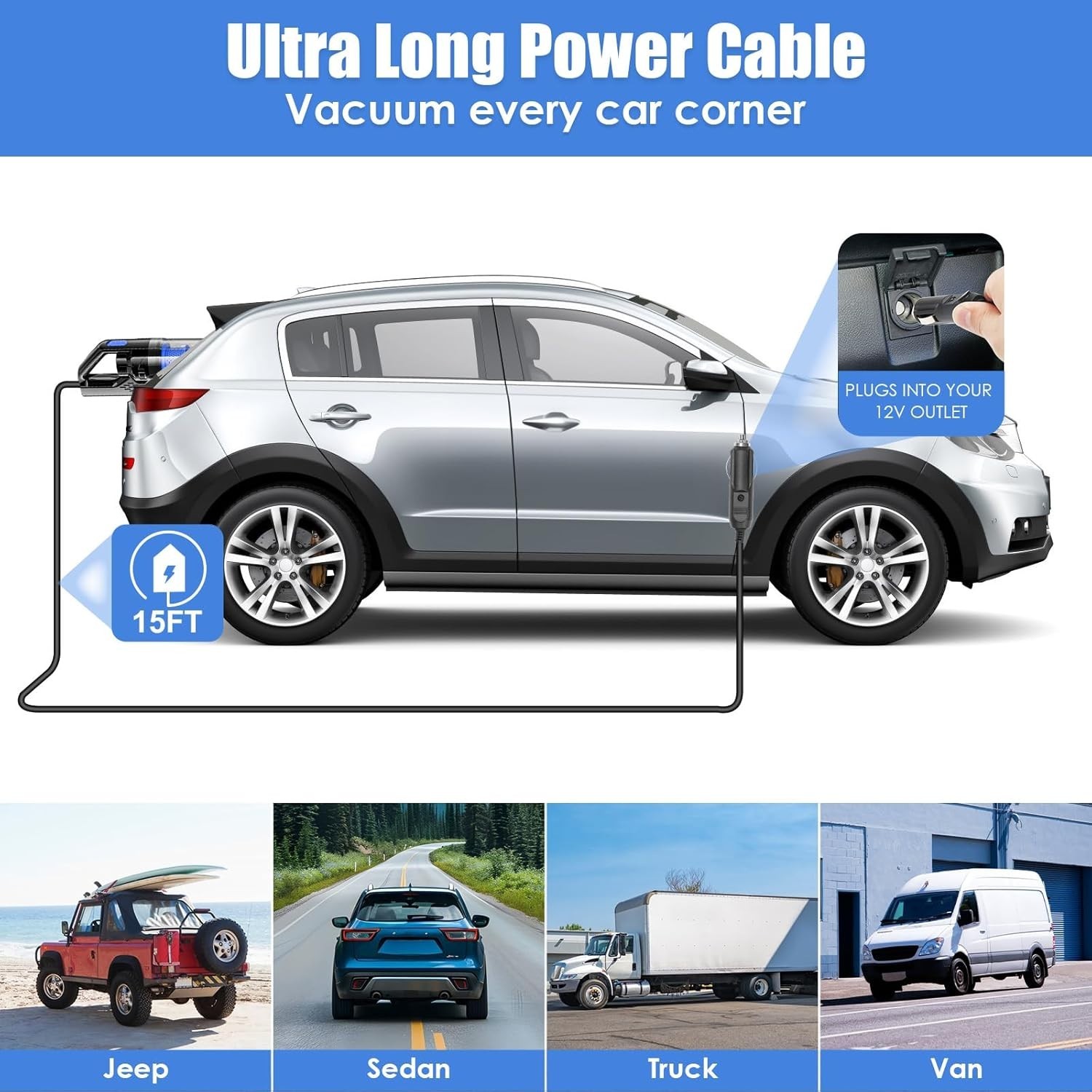 Car Interior Detailing Kit with High Power Handheld Vacuum, Detailing Brush S…