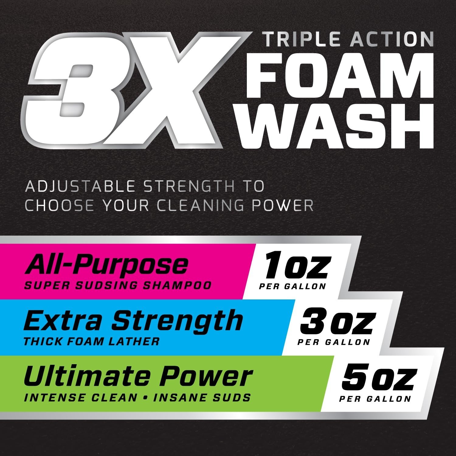 Triple Action Foam Wash 100 oz – pH Balanced, Eco-Friendly, Super Sudsy, Foam Ca