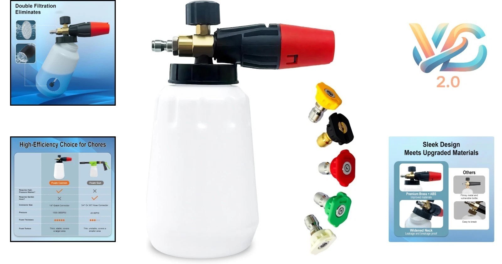 Adjustable Foam Cannon for Pressure Washer 1/4″ Quick Connect 1L/34oz