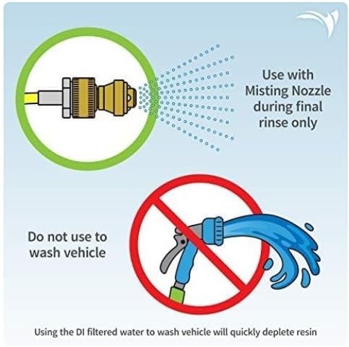 Deionized Water System for Spotless Car, RV & Motorcycle Washing – Easy Install~