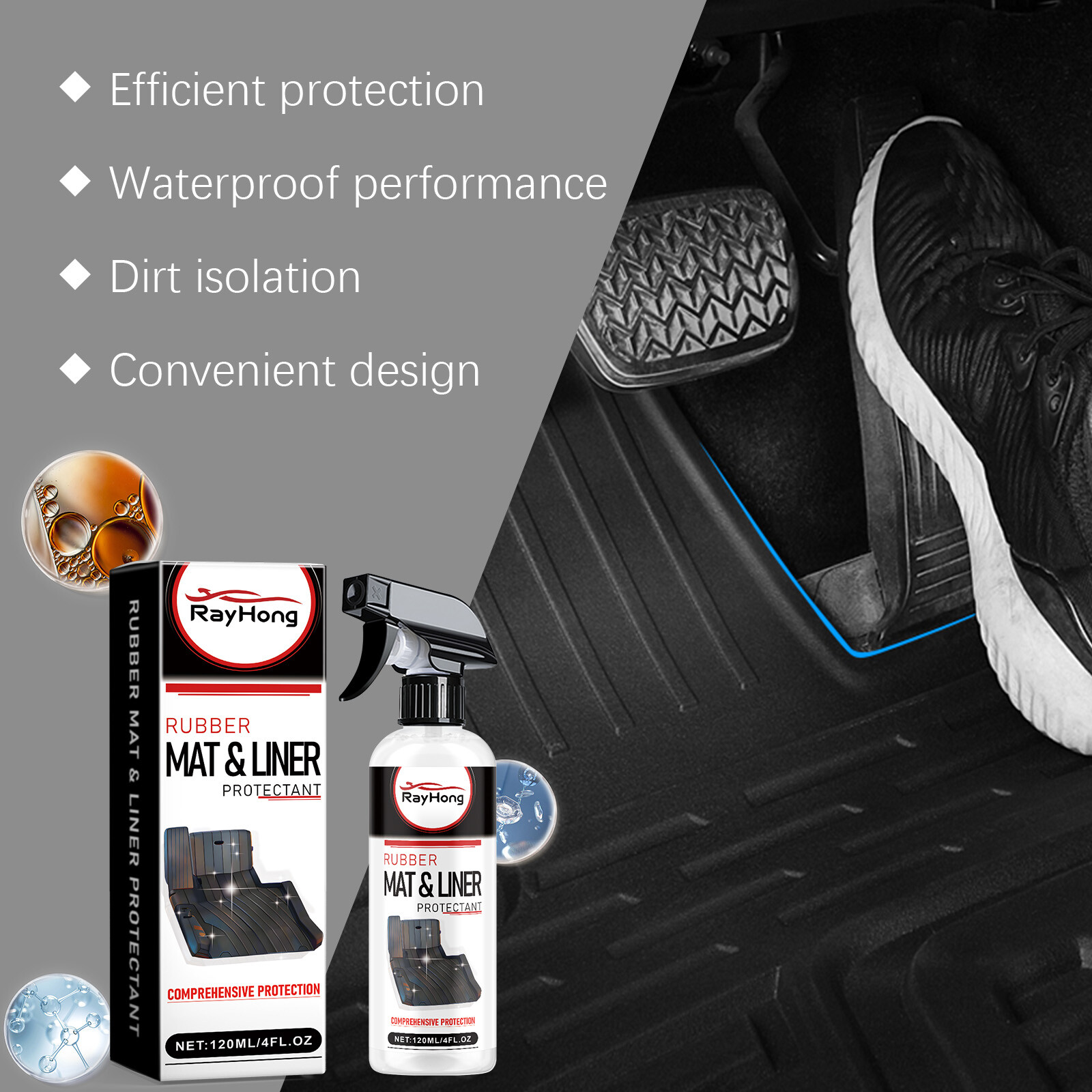 Heavy Duty Rubber Mat & Liner Protectant Kit for Car Floor, Dashboard,Interior