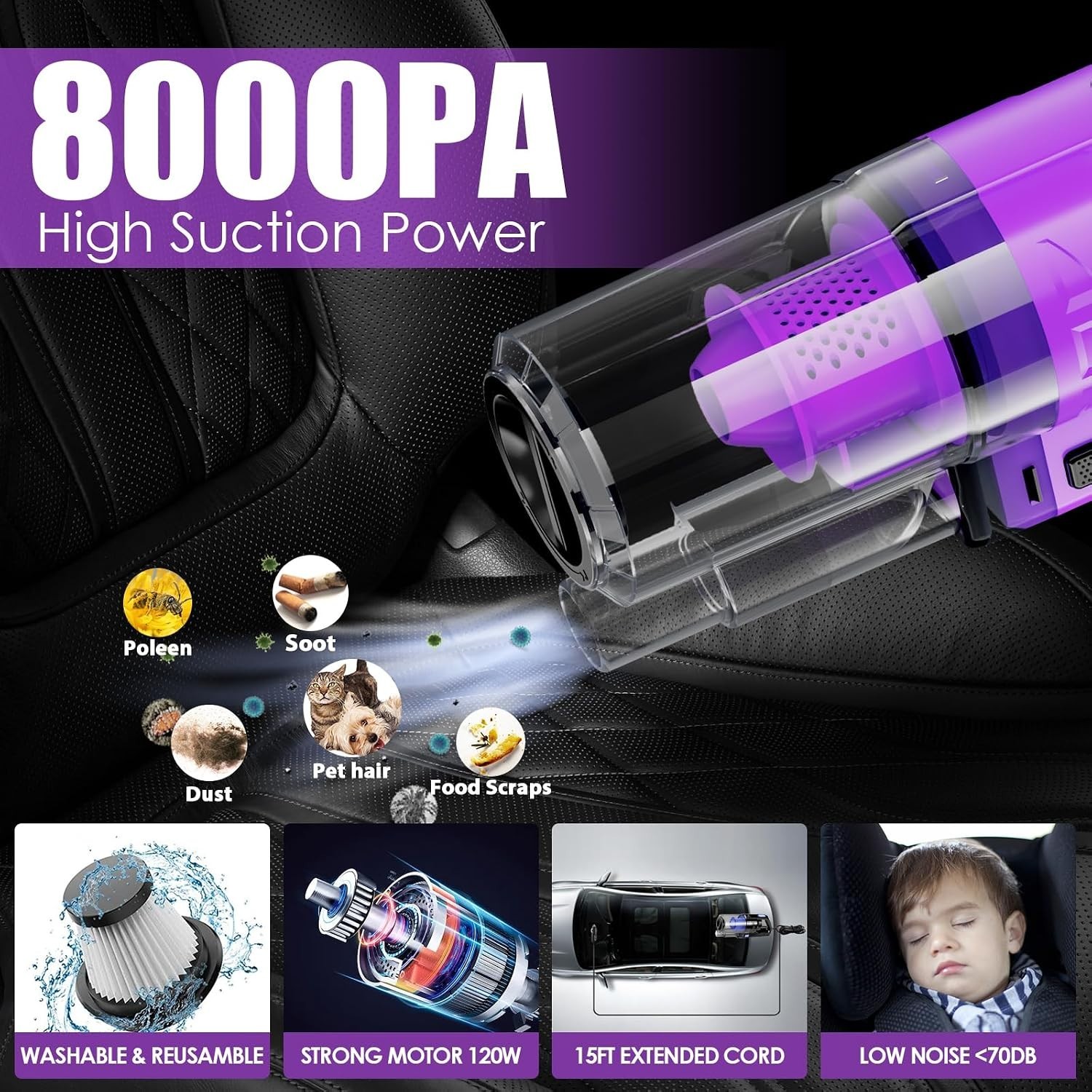 Purple Car Detailing Bundle with Vacuum & Cleaning Tools