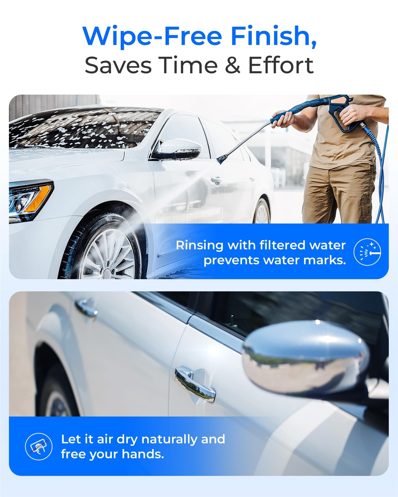 Spotless Car Wash System Deionized Water 20 Inch Bypass Valve Waterdrop