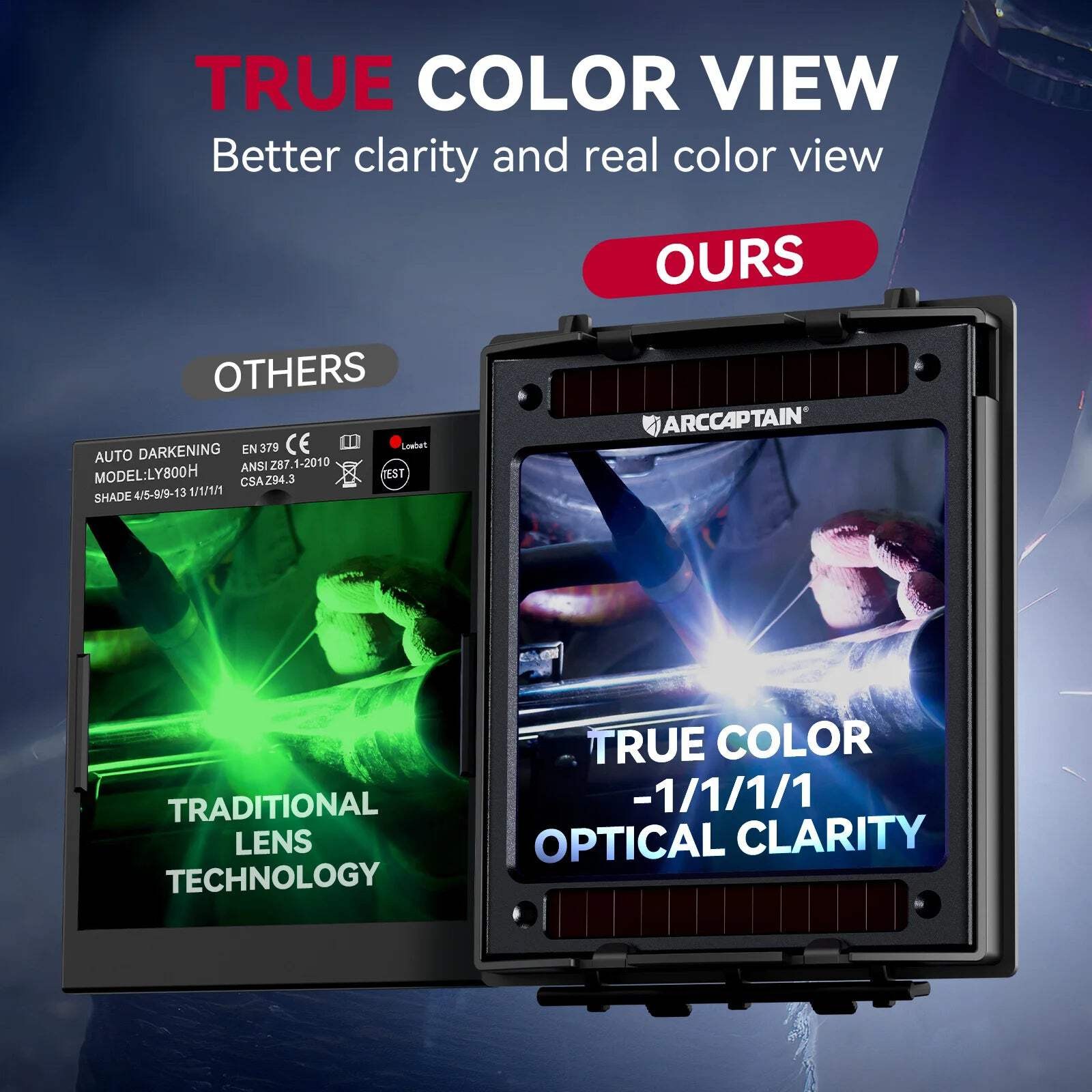 Welding Helmet ARCCAPTAIN Auto Darkening Solar Powered True Color Hood SUV Truck