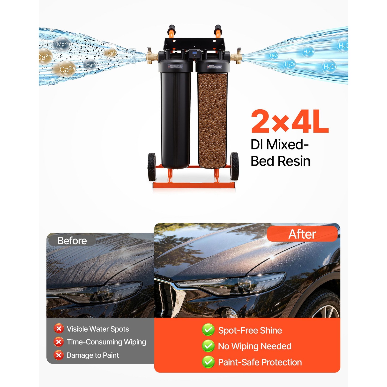 Portable DI Water System 2x4L Resin for Spotless Car Wash