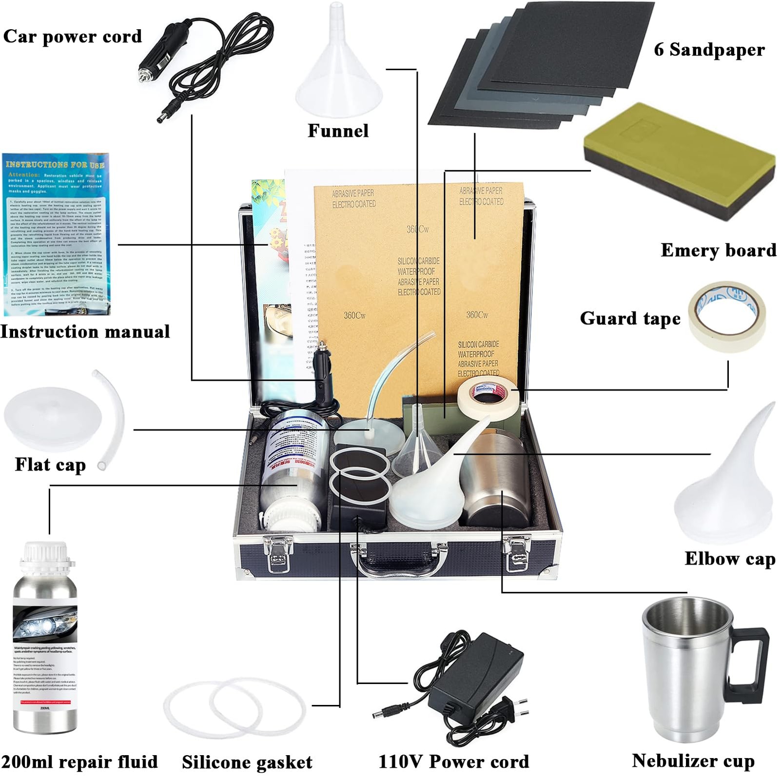 Headlight Restoration Kit, Car Polish Kit