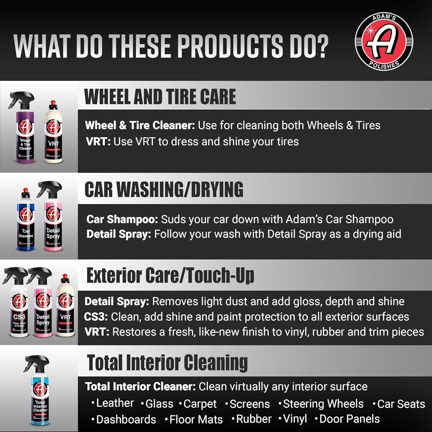 Ultimate 6-Item Auto Care Kit – pH-Balanced for All Vehicle Surfaces