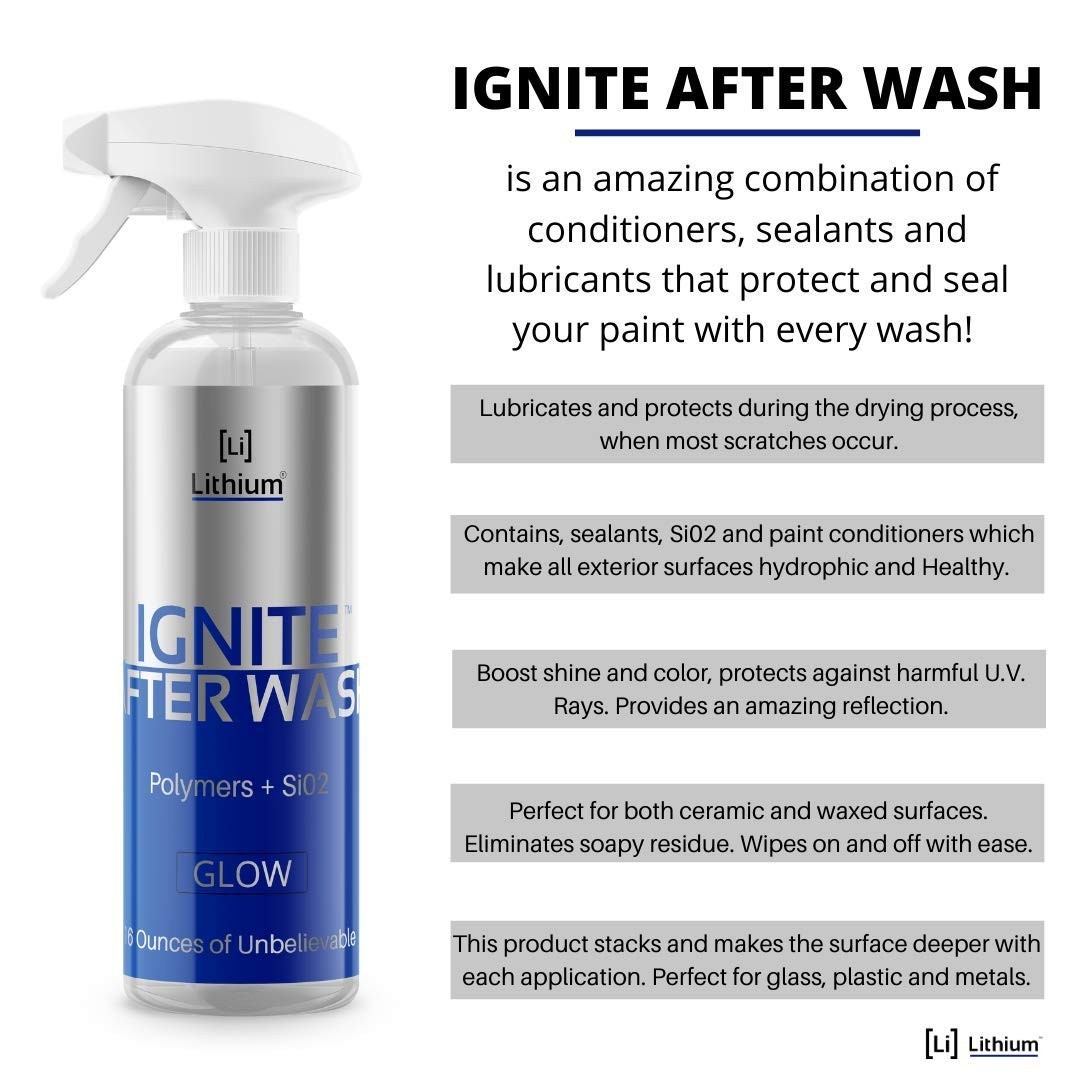 Waterless Car Wash – Streak-Free SiO2 Paint & Glass Protectant, Hydrophobic Shin
