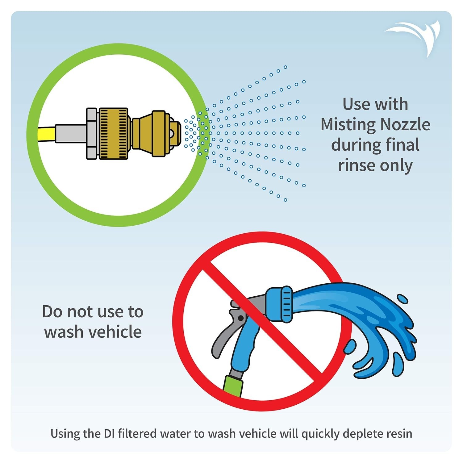 High-Performance Deionized Rinse Unit – Eliminates Hard Water Spots Effortlessly