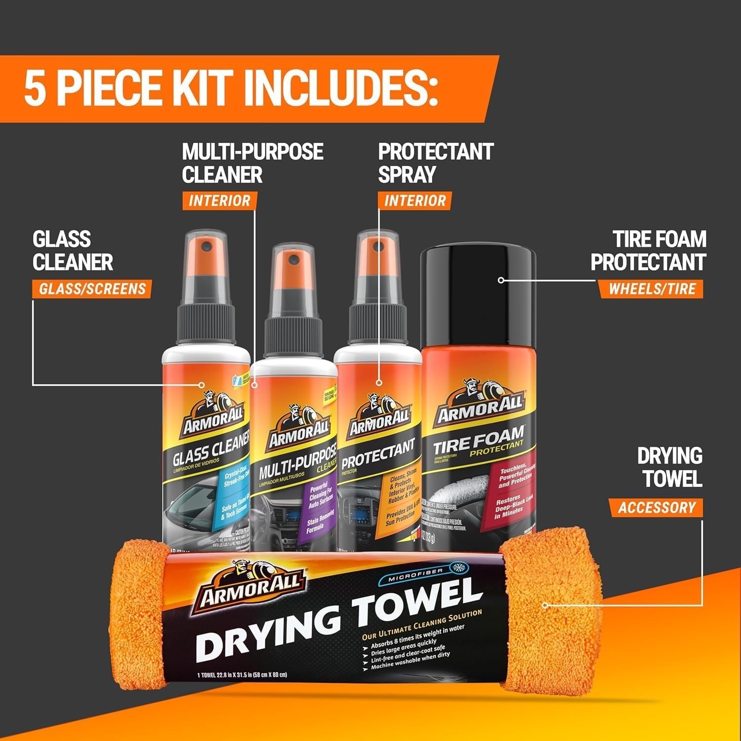 5-Piece Complete Car Care Kit – All-in-One Interior & Exterior Cleaner, Tire …