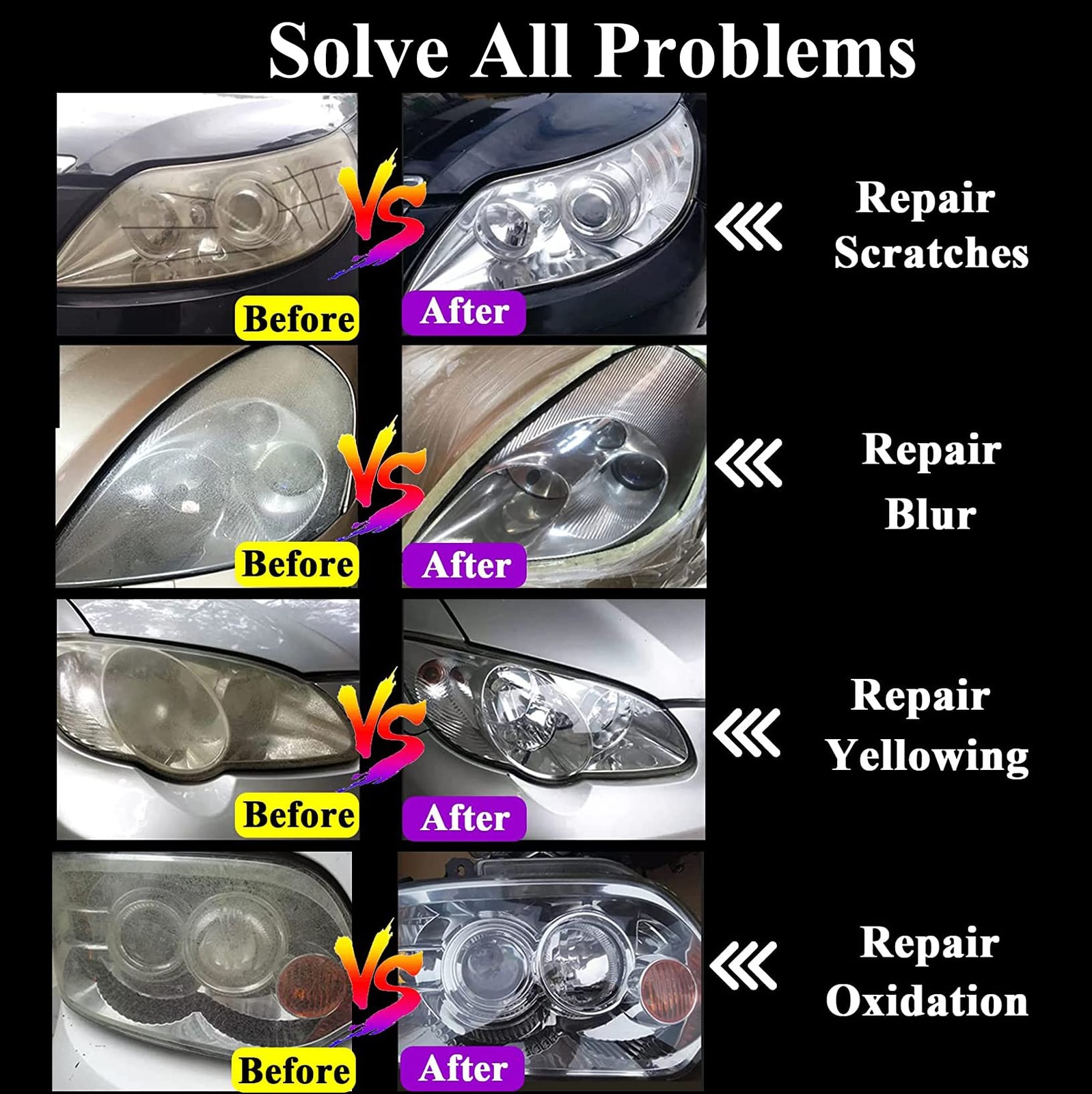 Ghguole 200ml Car Headlight Restoration Liquid, Kit M