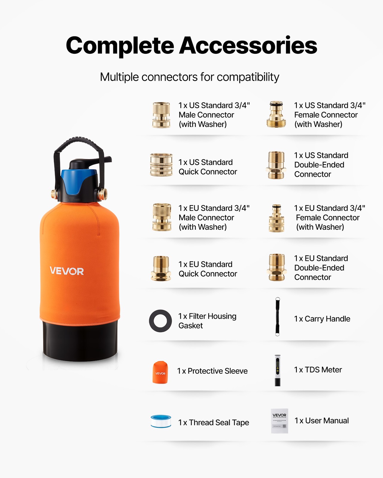 VEVOR Deionized Water System for Spotless Car Wash with 10L DI Resin & Bypass