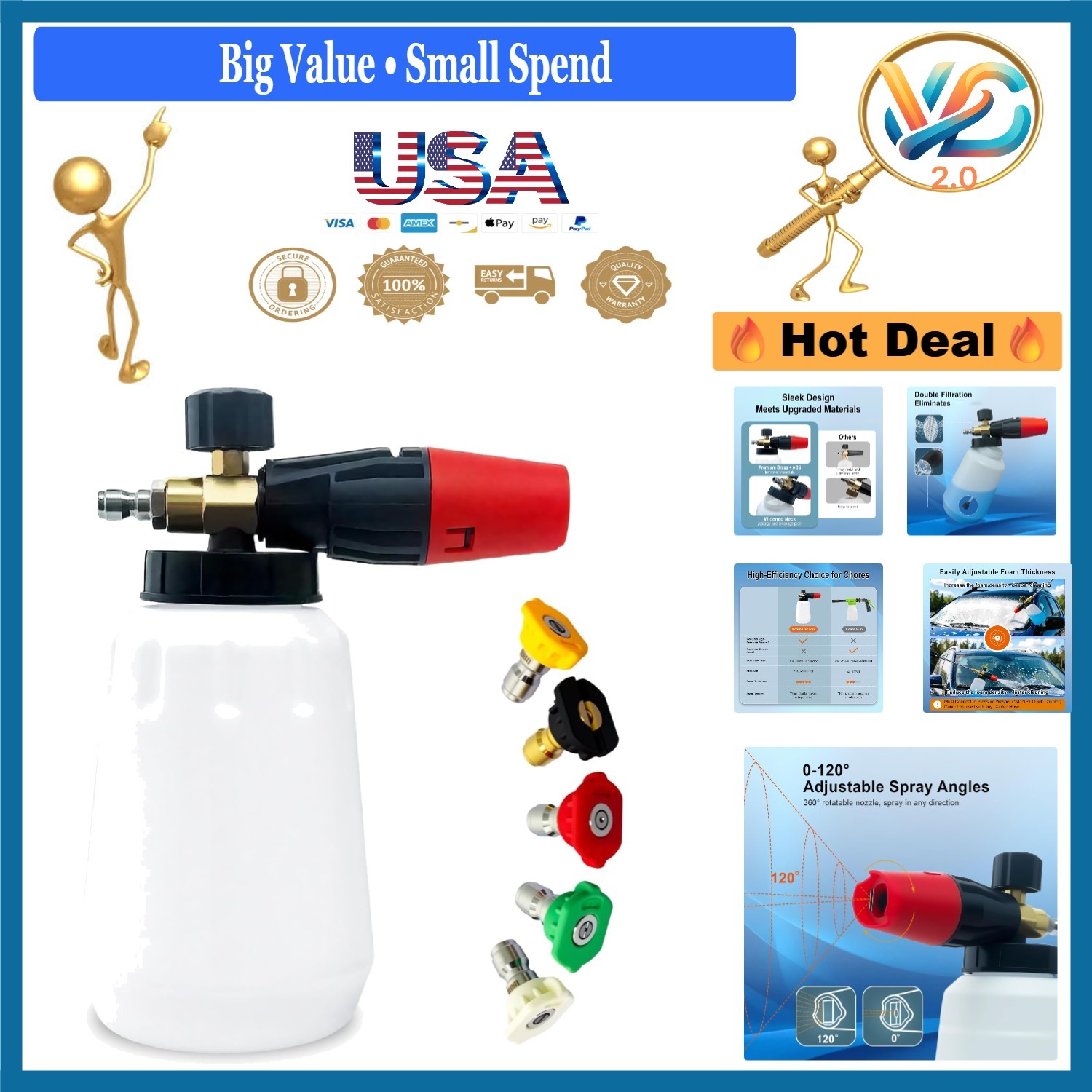 Adjustable Foam Cannon for Pressure Washer 1/4″ Quick Connect 1L/34oz
