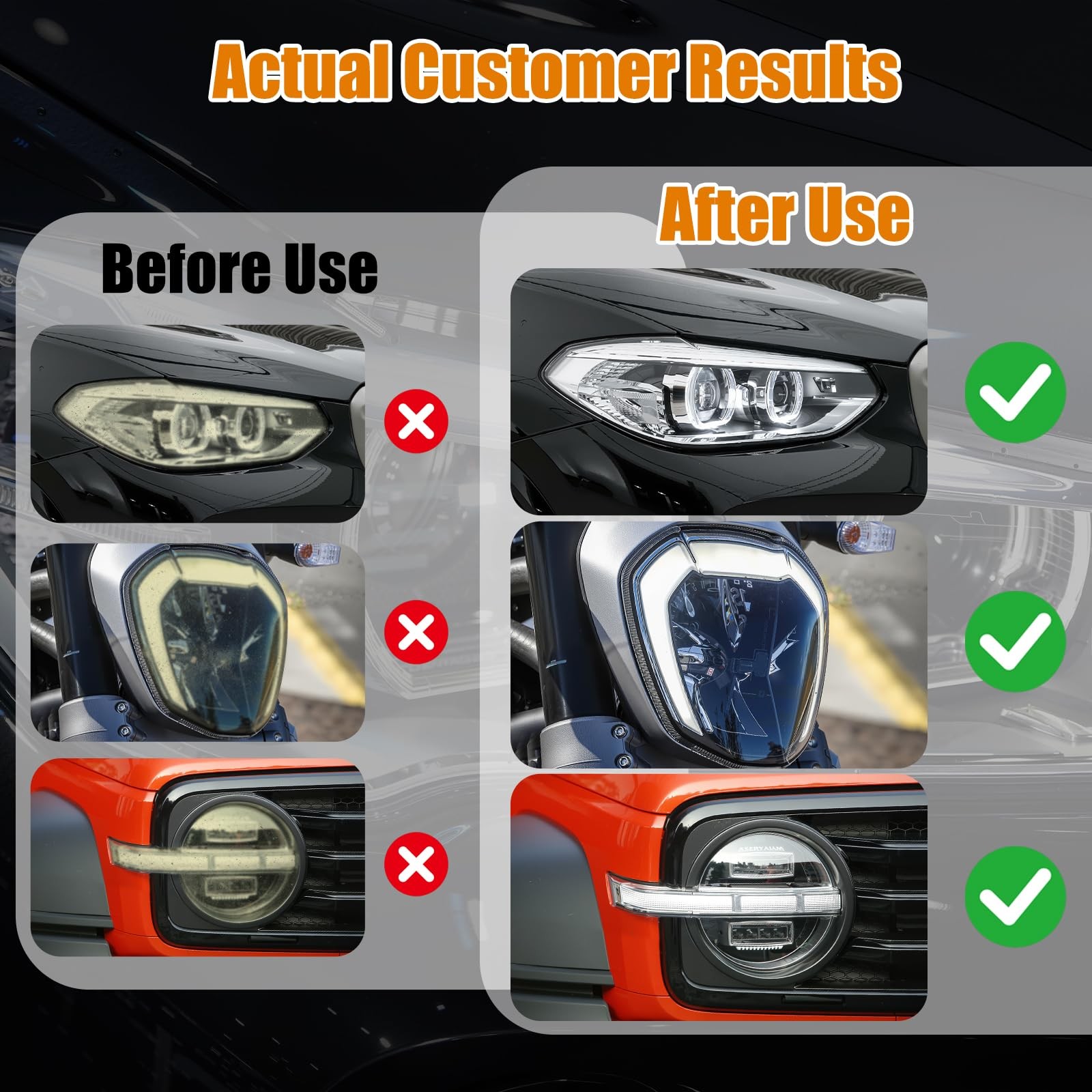 Automotive Headlight Restoration Kit Headlamp Refurbishing Fluid Set Tools