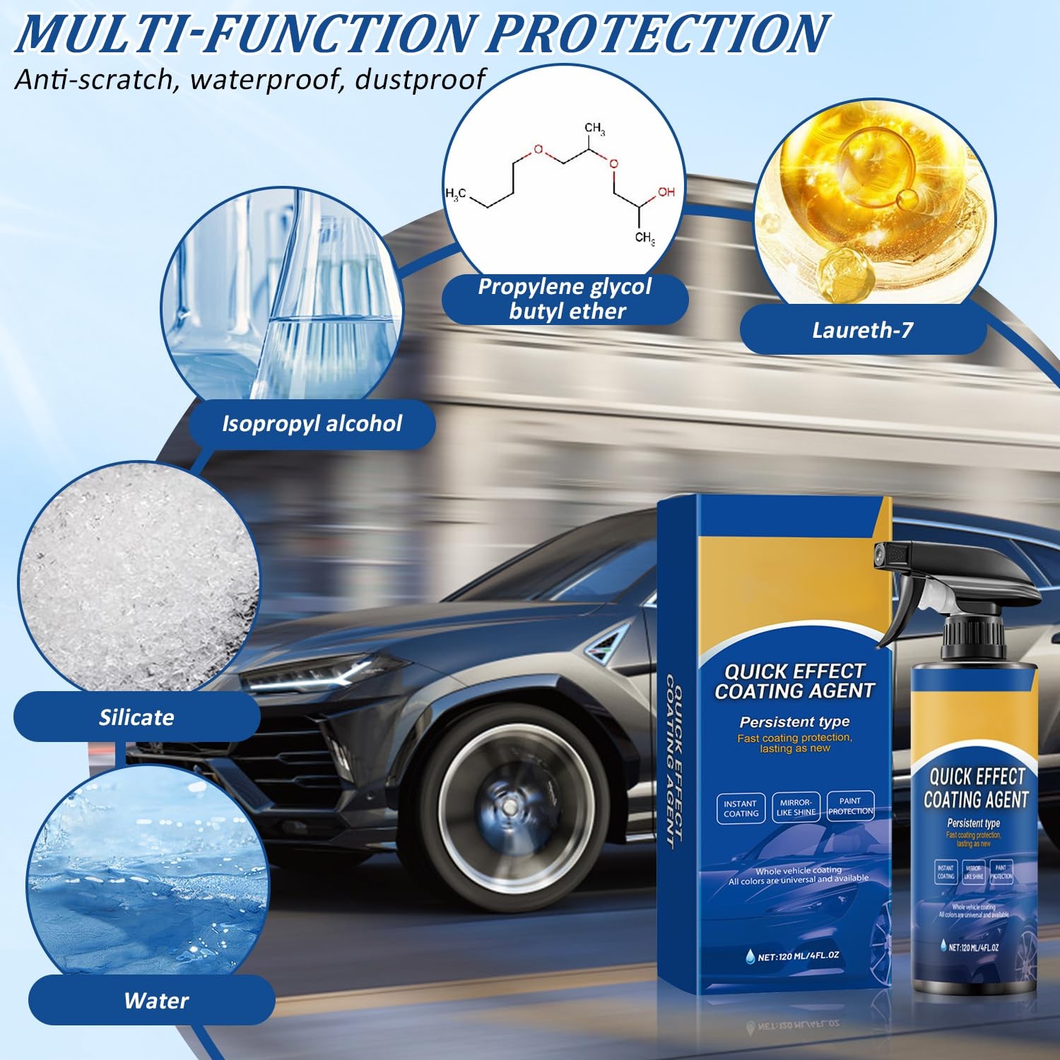 Car Coating Spray,New Quick Effect Agent 1 Ounce (Pack of 1)
