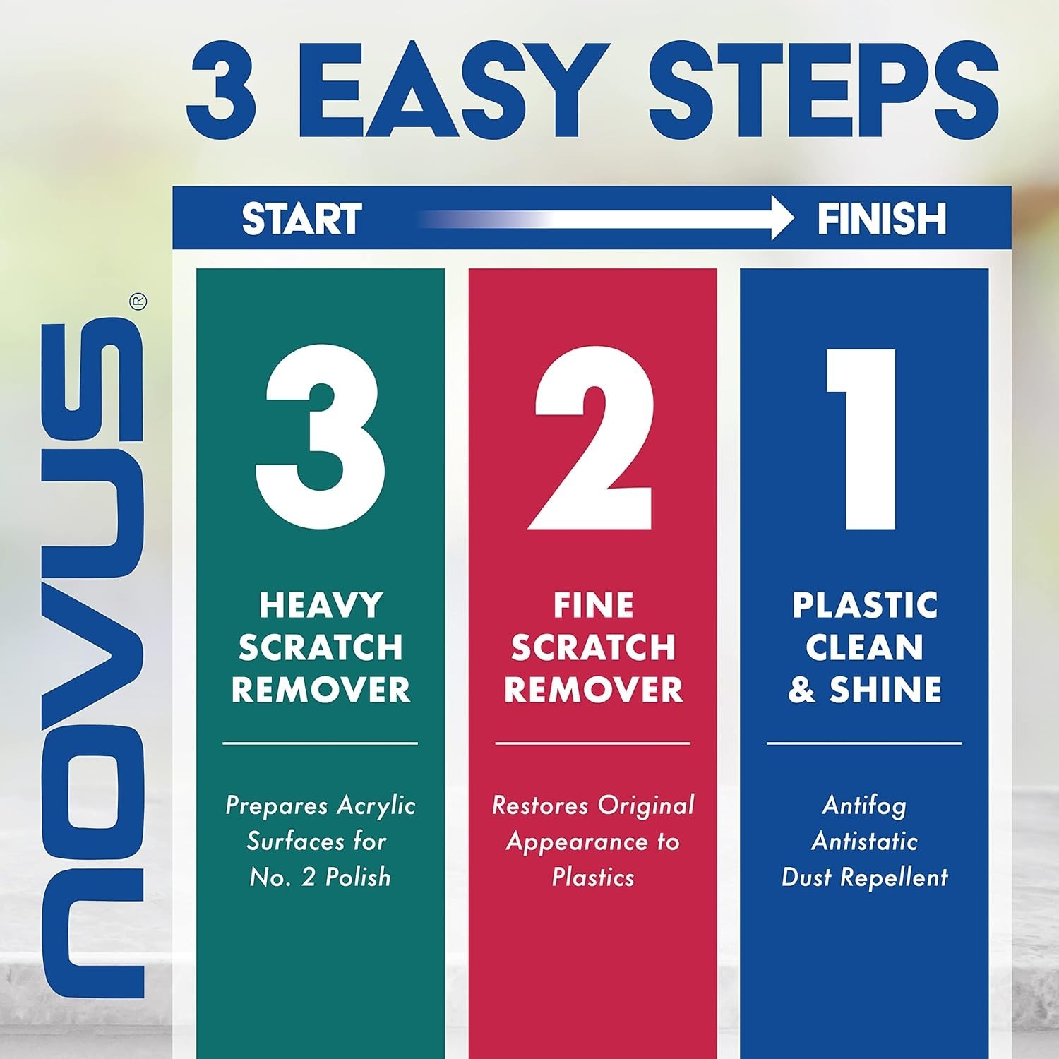 Restore & Shine: 3-Step Plastic Care Kit with Scratch Removers – 8 Ounce Bottles