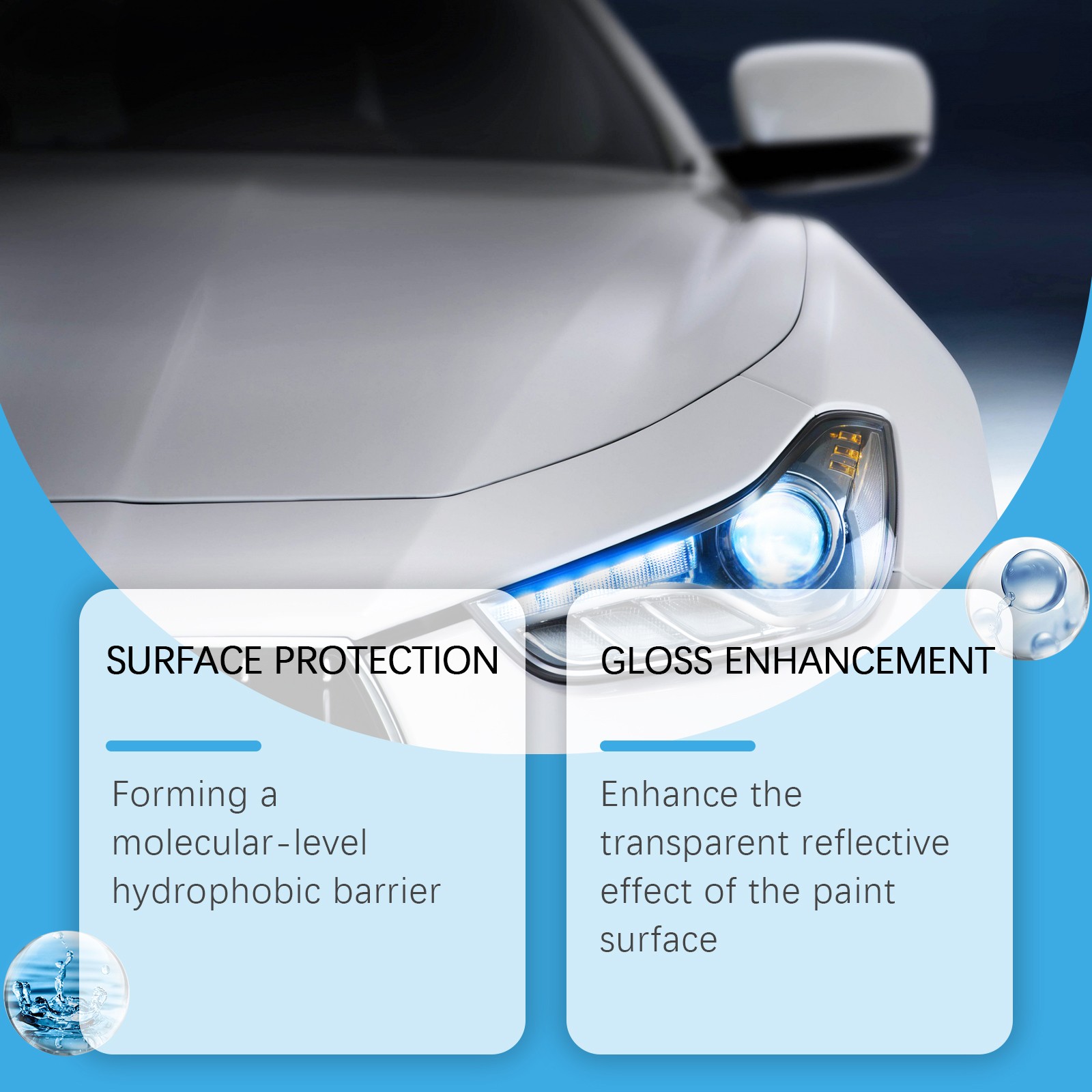 Professional Auto Finish Guard – Multi-Functional Paint Restoration Treatment