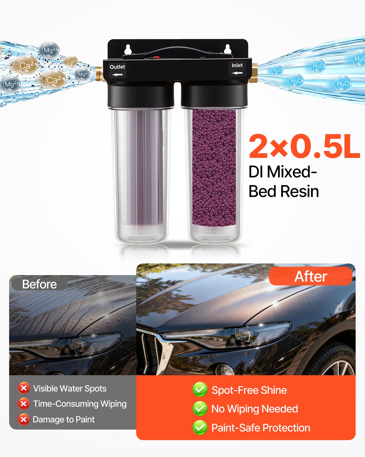 VEVOR Deionized Water System for Spotless Car Wash 2×0.5L Color Changing Resin