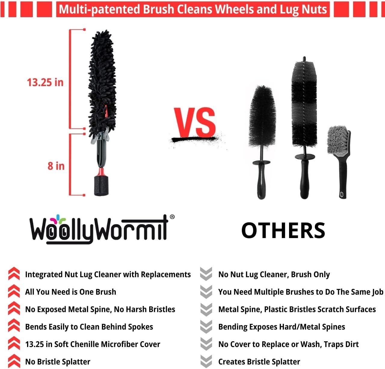 Tire Brush Kit for Cleaning Rims – Car Supplies