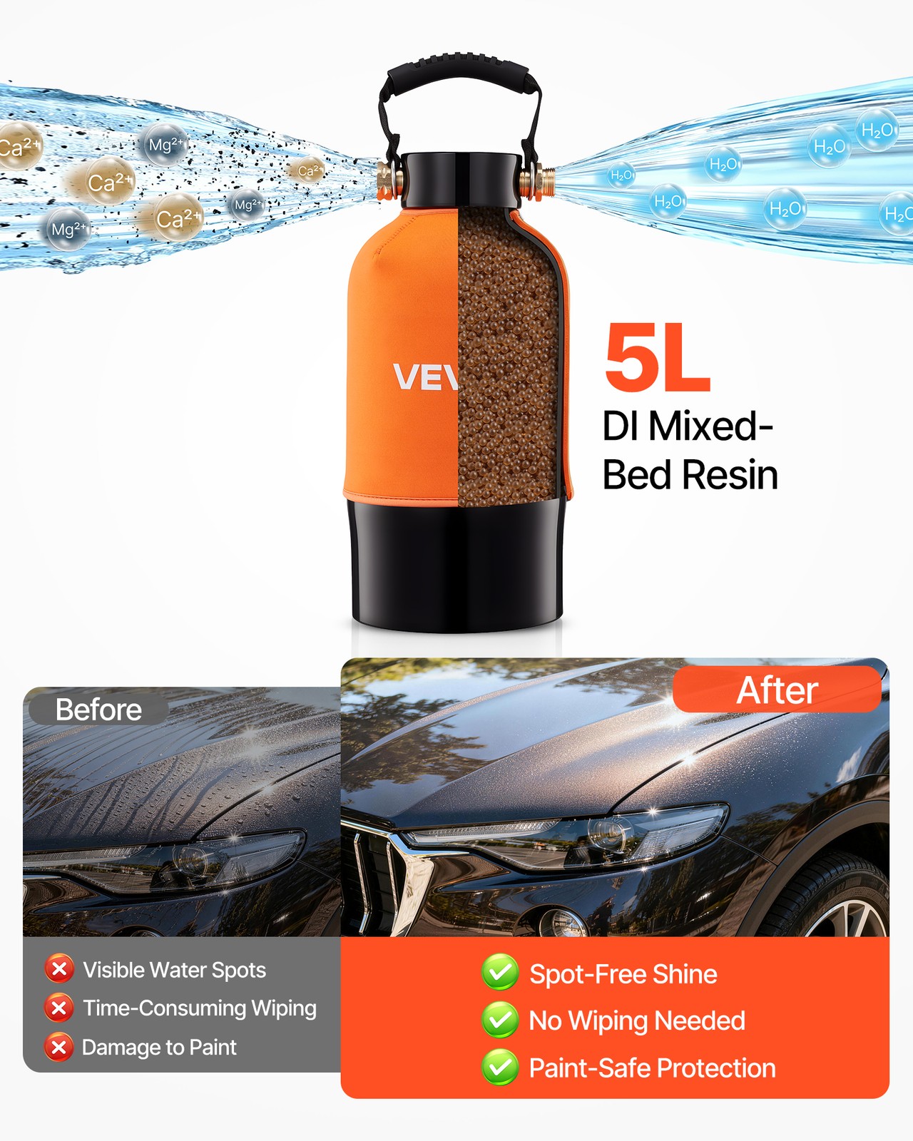 VEVOR Deionized Water System for Spotless Car Wash with 5L DI Resin & TDS Meter