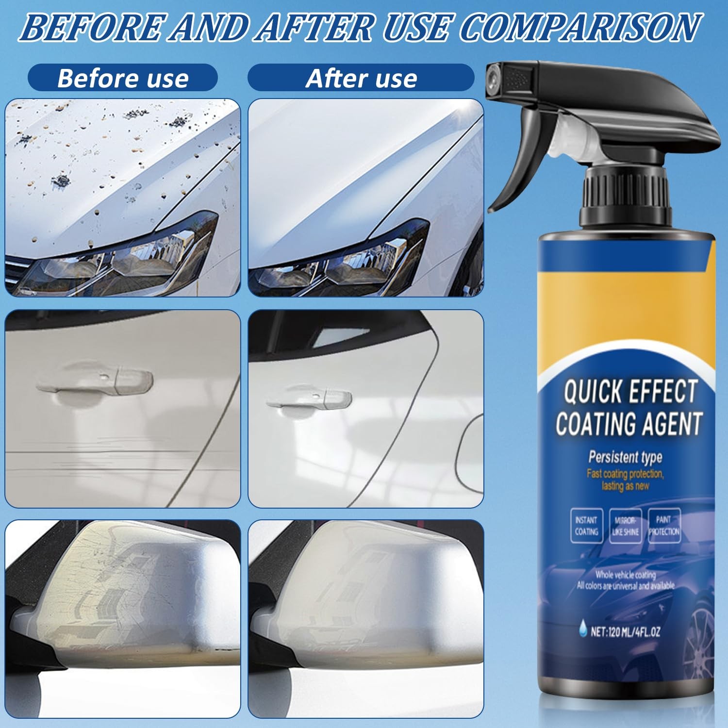 Car Coating Spray,New Quick Effect Agent 1 Ounce (Pack of 1)