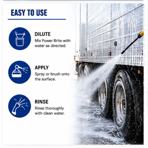 Power Brite 1G Premium Aggressive Brown Truck Wash Brushless Cleaner for Tractor