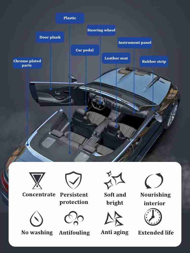 Car Plastic Parts Refurbish Agent Car Polish Restorer Repair Coating Accessories