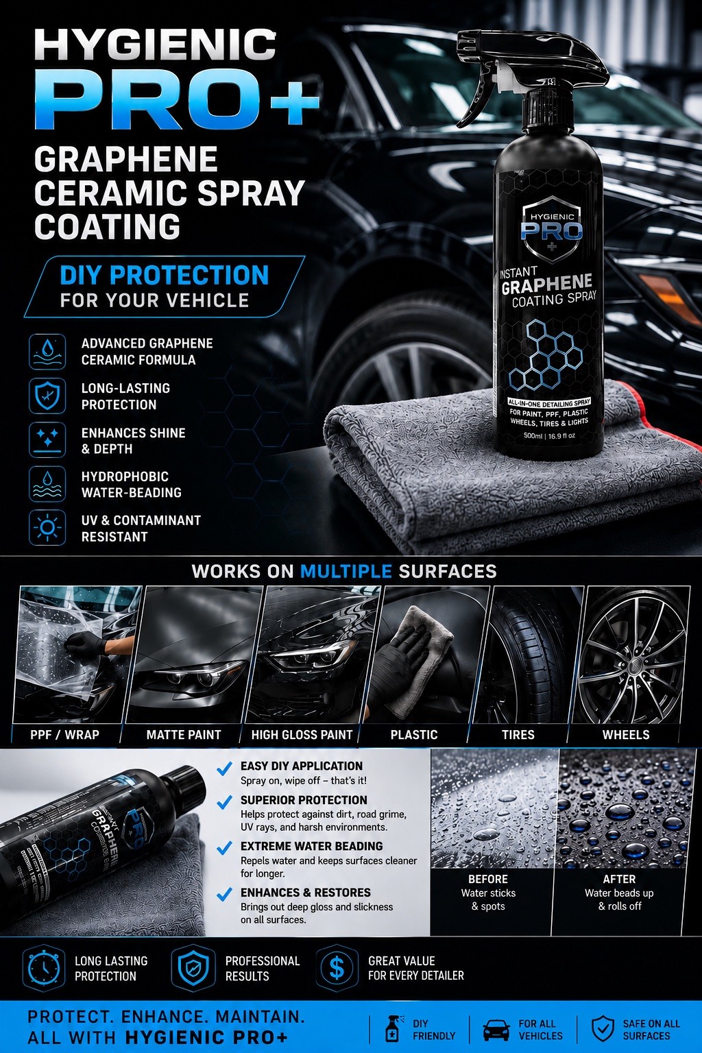 Hygienic Pro + Graphene Ceramic Spray 16.9oz Pack of 1
