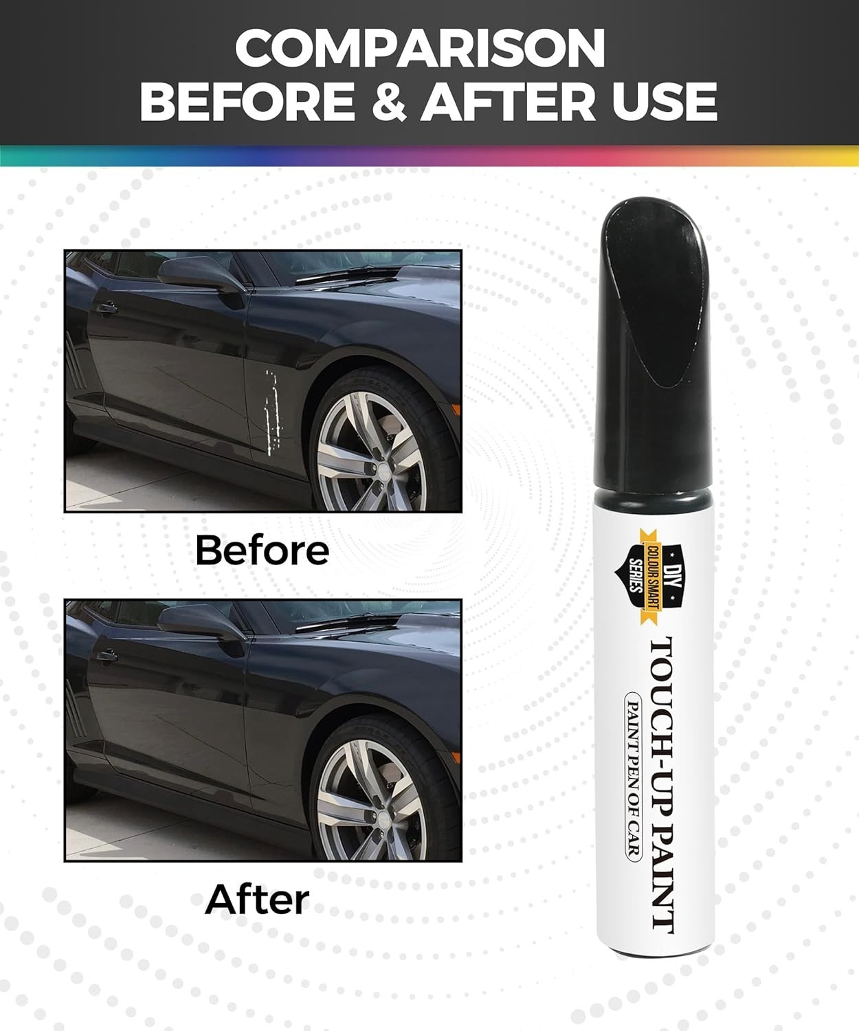 Essential Waterproof Touch Up Paint Pen for Car Scratch Repairs – Gloss Finish