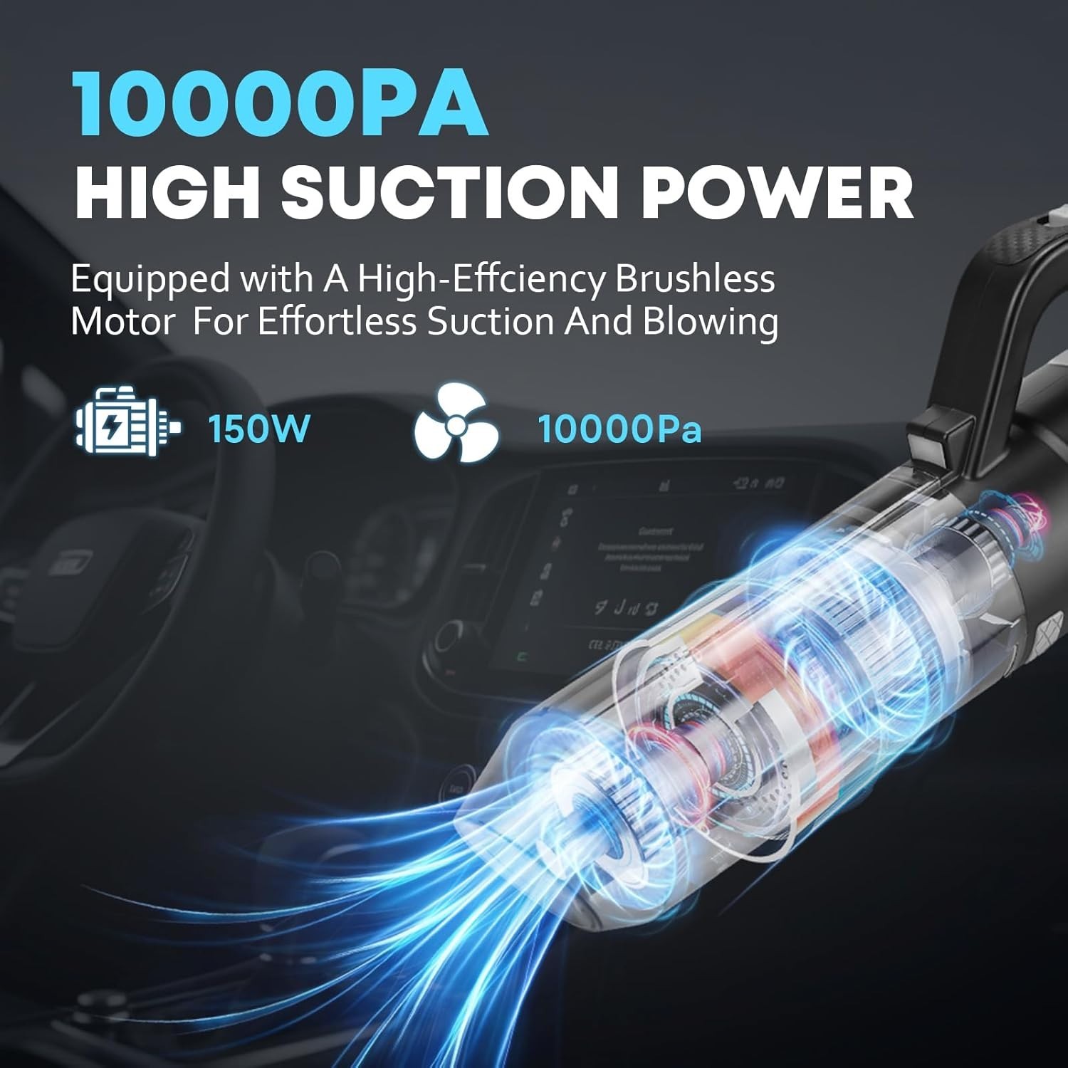 Complete Auto Detailing Kit with Powerful 10000Pa Vacuum Cleaner & Pro Brushes
