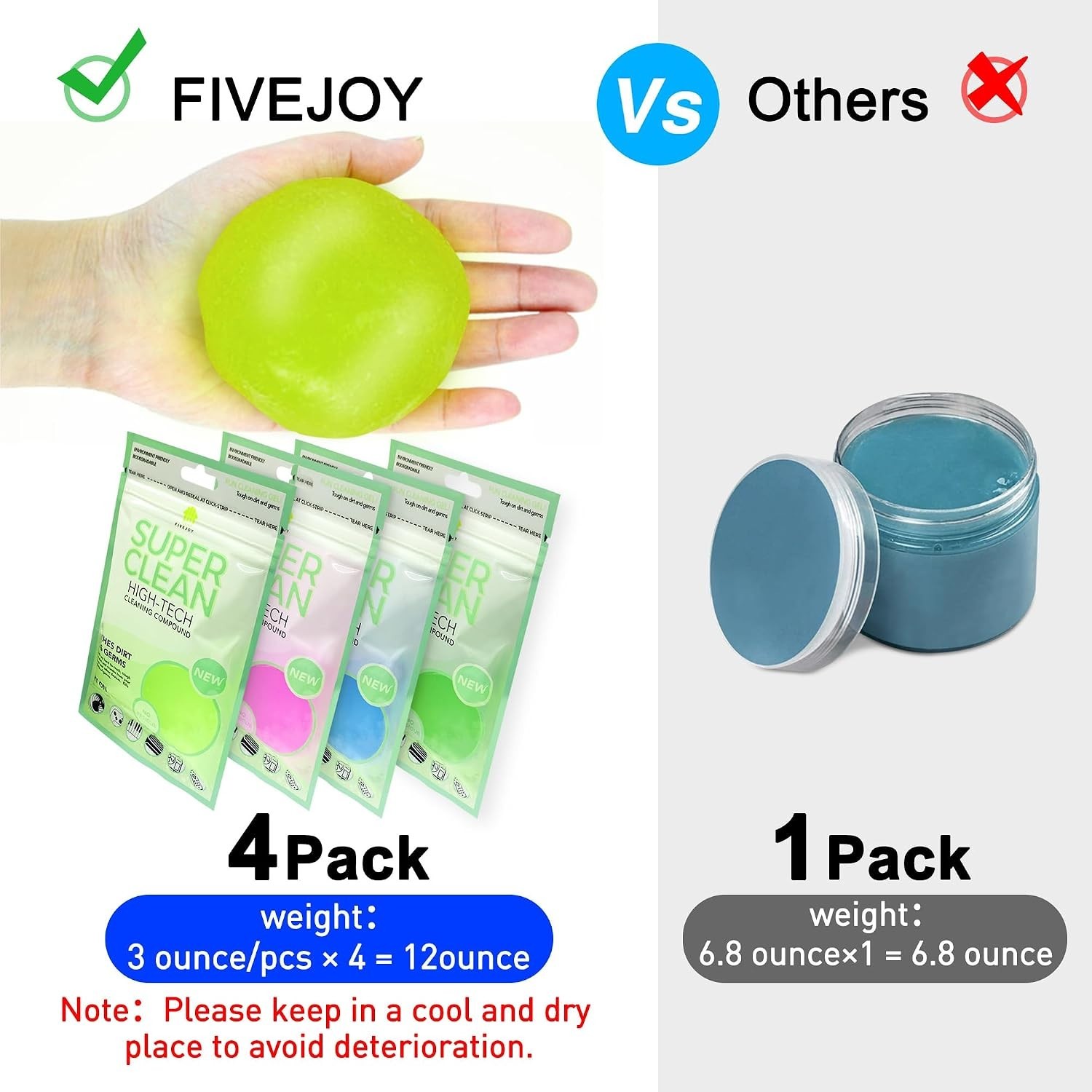 Eco-Friendly Car Cleaning Gel 4-Pack – Versatile Detailing Slime for Interior