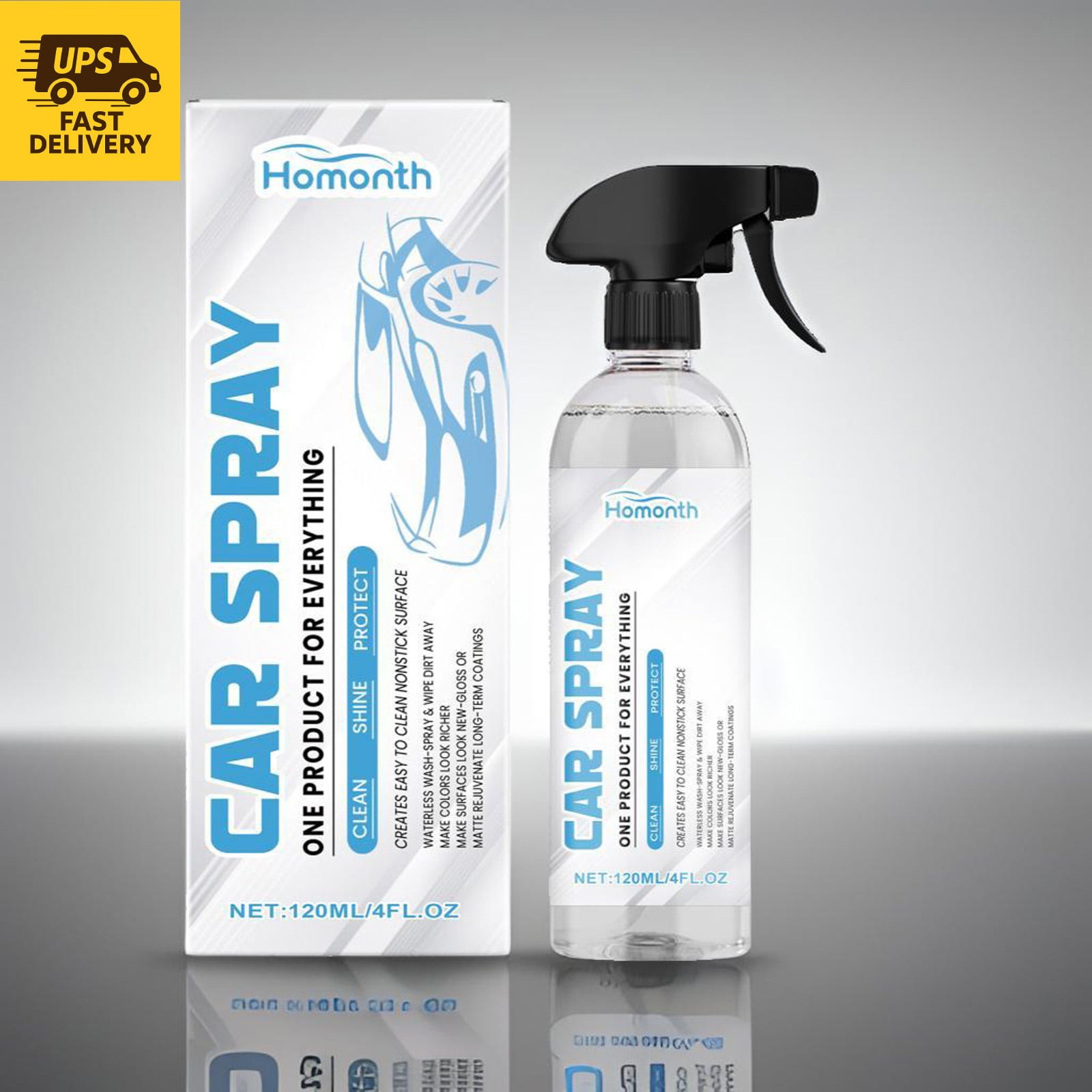 Premium Car Surface Defender – Multi-Function Anti-Stain Paint Protection Spray