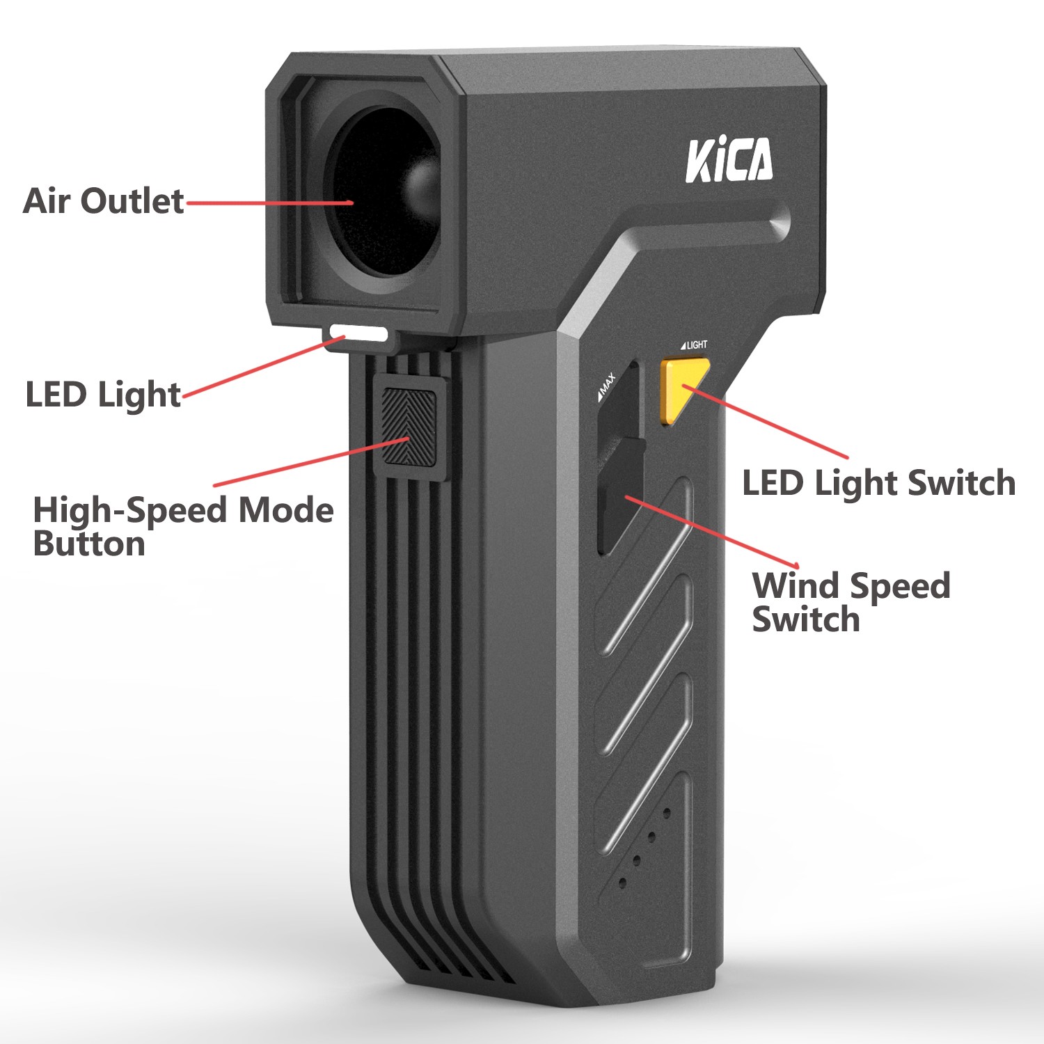 Electric Powerfull Air Duster Blower for Car Detailing Tool -KiCA Jetfan Ultra