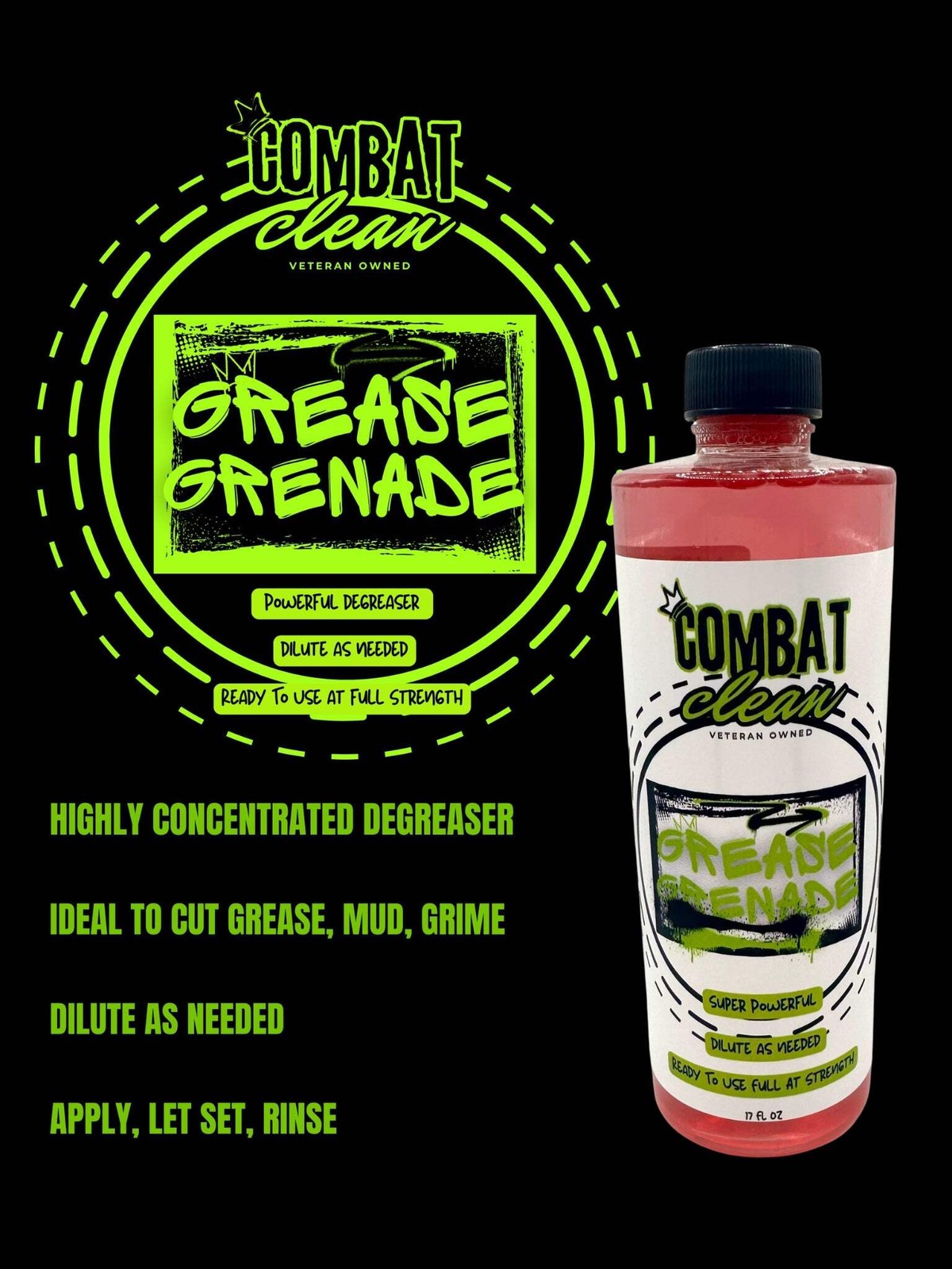 Grease Grenade (Cleanser / Degreaser)