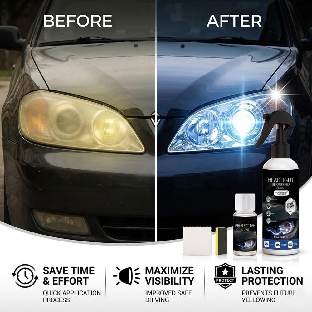 100ml Headlight Refurbished Polish, 20ml Protective Agent for Yellowed Headlamps