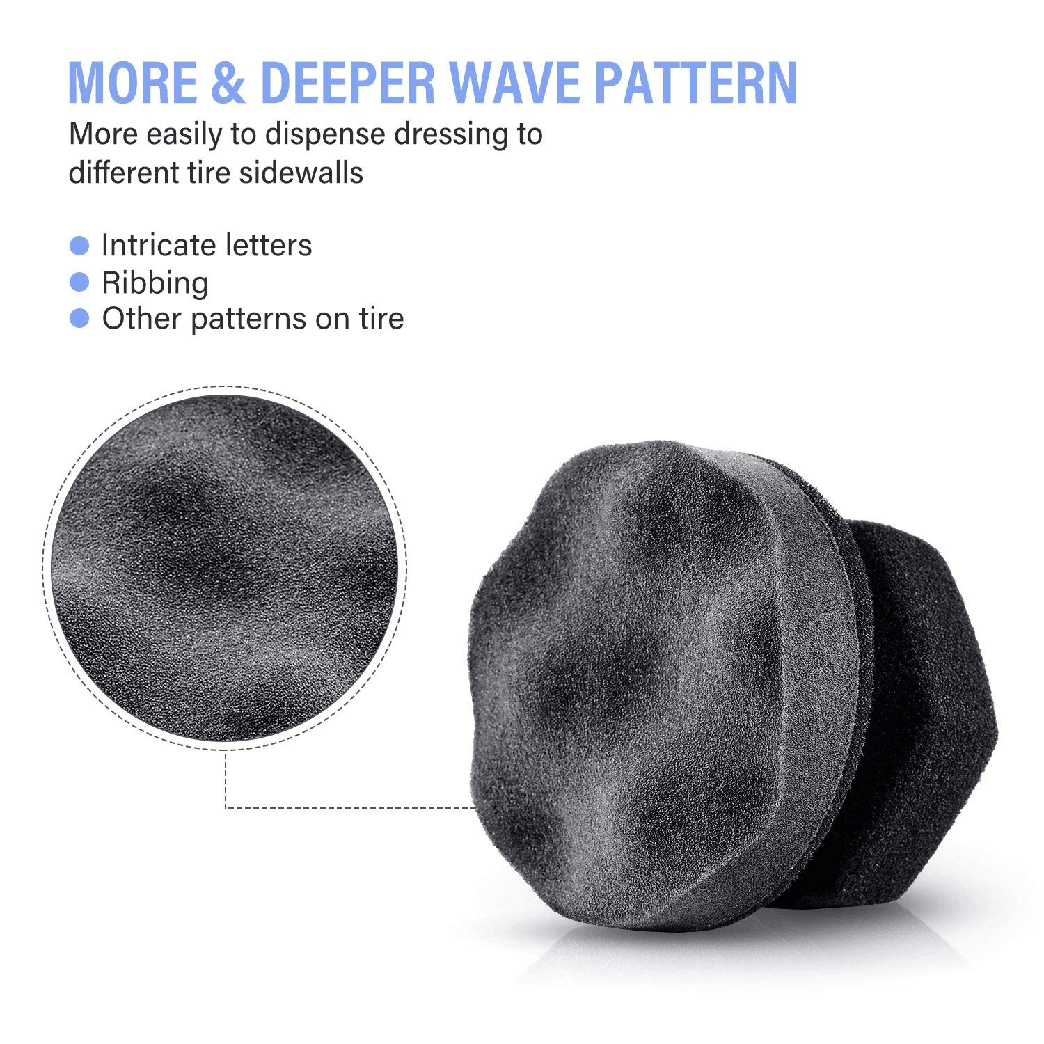 BBTO 3 Pieces Tire Shine Applicator Dressing 3.15 Inch, Gray