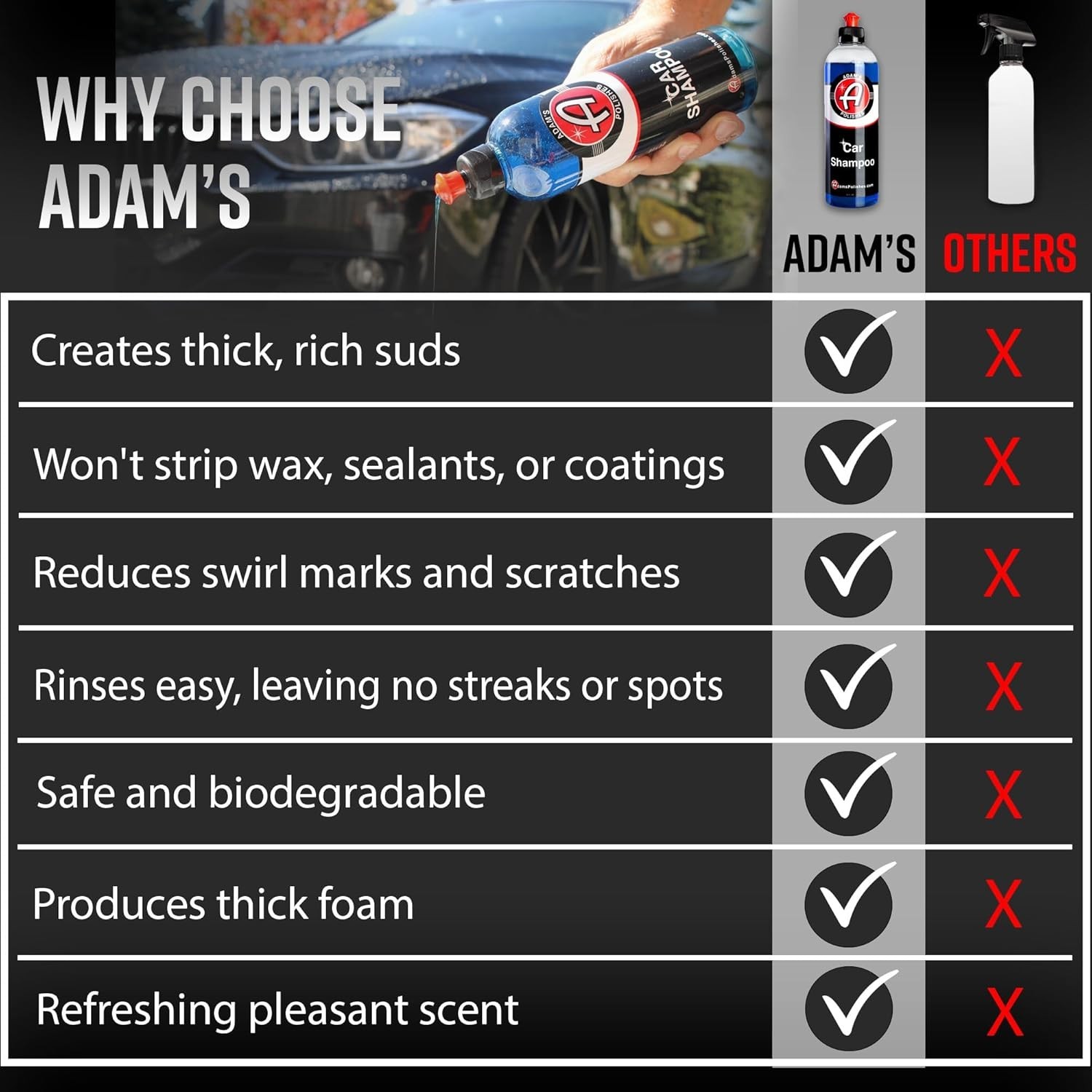 Adam’s Car Shampoo 16oz, 2pk,pH Best Biodegradable Car Wash Soap for Foam Cannon