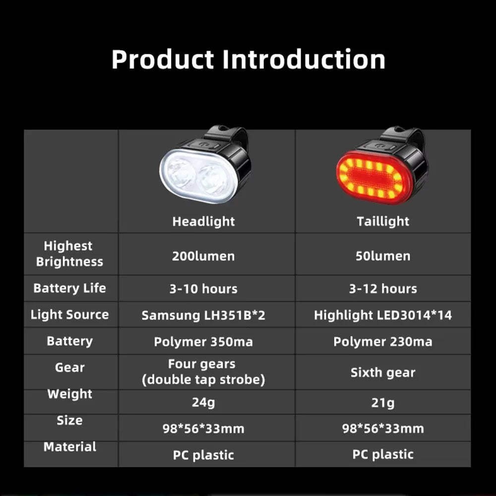 Cycling Bicycle Front Rear Light Set Bike USB Charge Headlight MTB