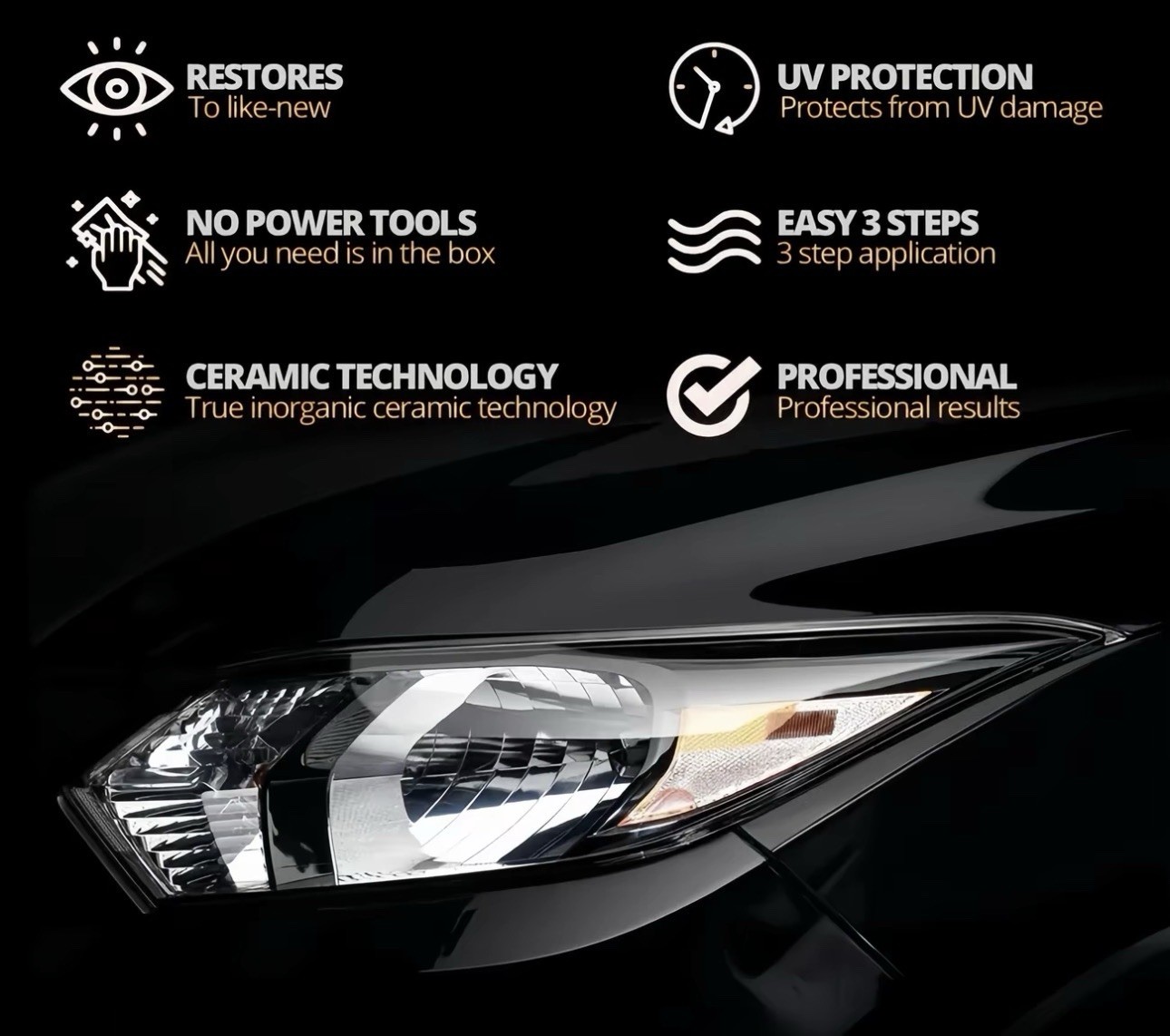 Automotive Headlamp Restoration Fluid Oxidized, Headlight Refurbishment Kit,…