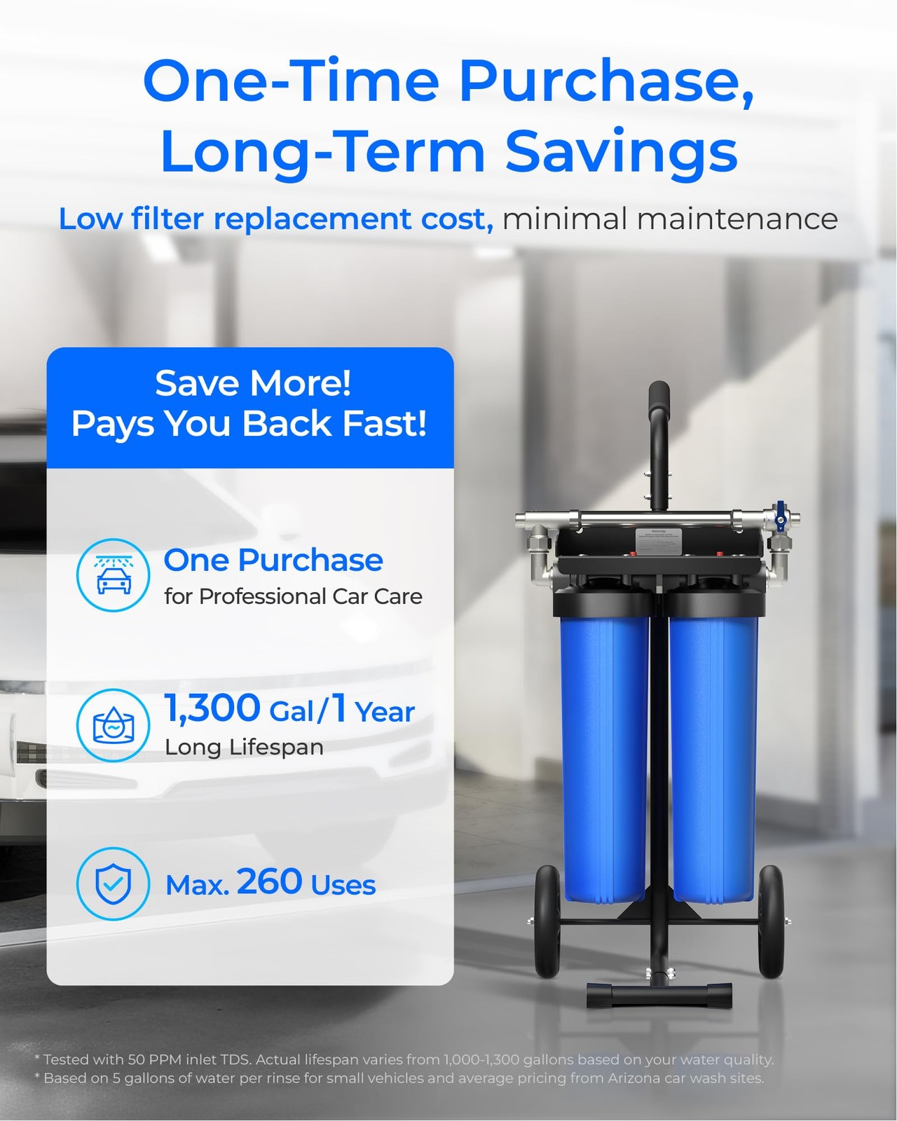Spotless Car Wash System Deionized Water 20 Inch Bypass Valve Waterdrop