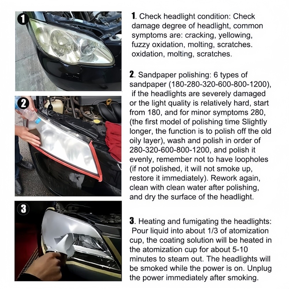 Headlight Restoration Repair Liquid Polymer Chemical Polishing Car Tool Kit 300g