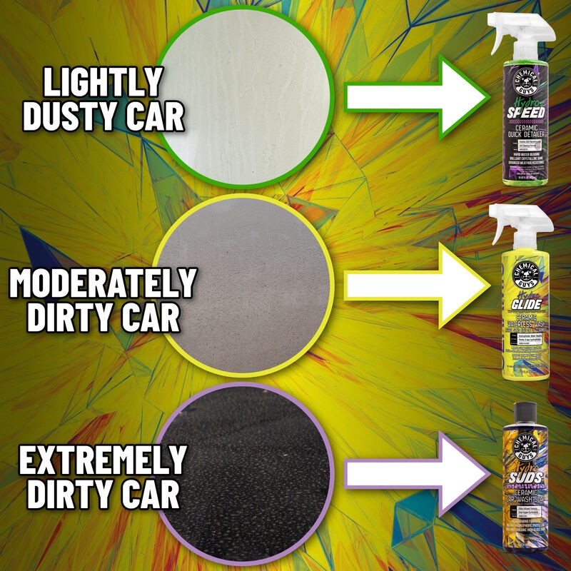 Chemical Guys CWS21416 – HydroGlide Ceramic Waterless Wash (16 oz)