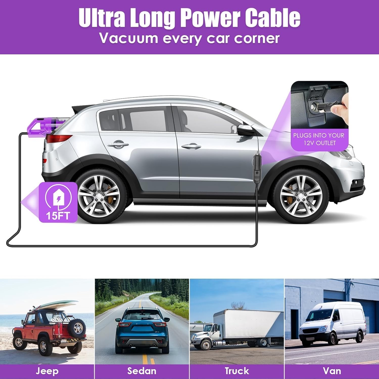 Effortless Car Cleaning with 17PCS Purple Detail Kit & High Power Vacuum Cleaner
