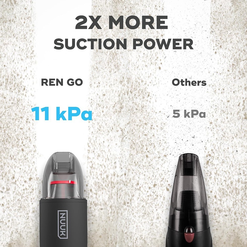 NUUK REN GO Cordless Car & Home Vacuum Cleaner 2X More Suction 11000 PA F/Ship