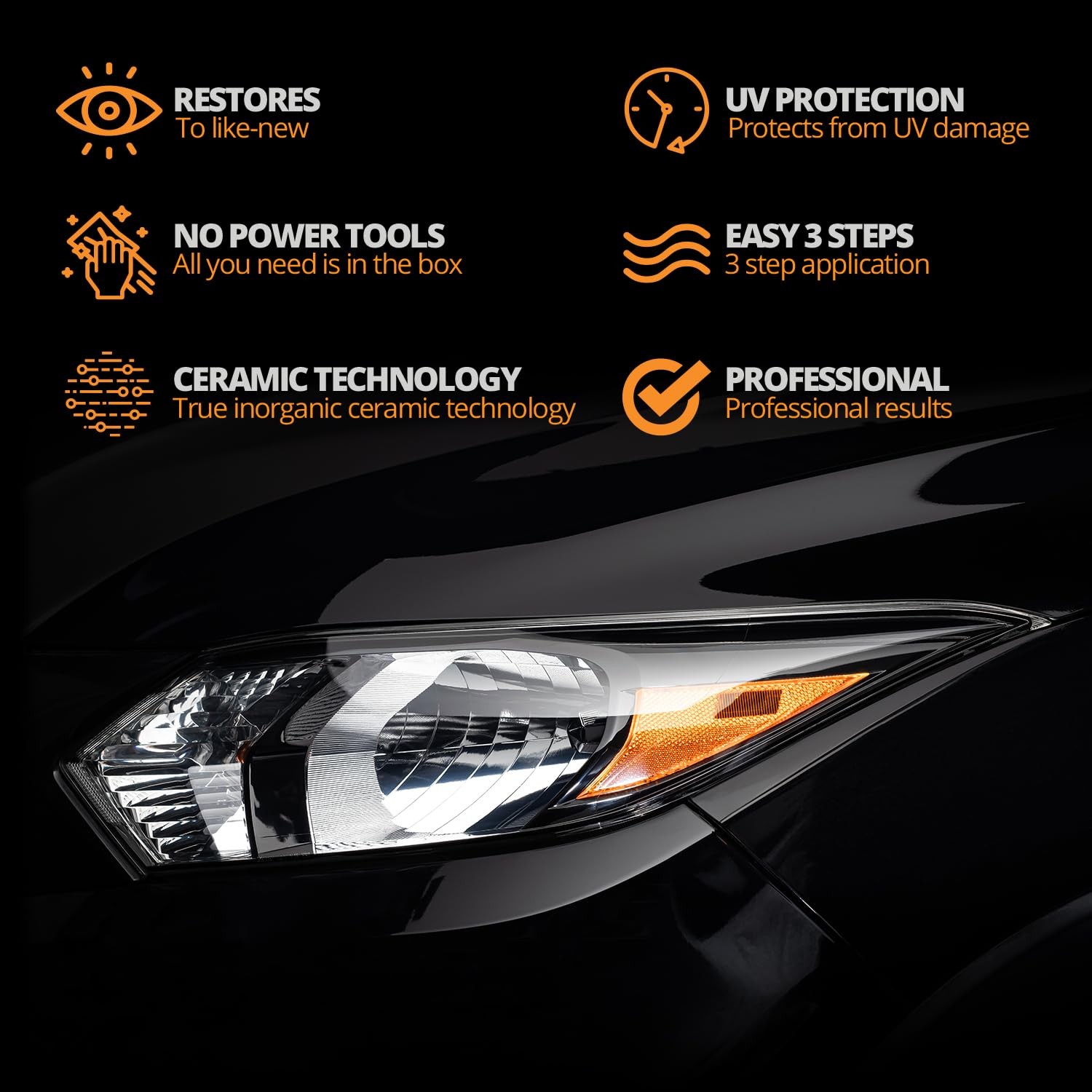 CERAKOTE® Ceramic Headlight Restoration Kit – Guaranteed 1 VEHICLE KIT, Clear