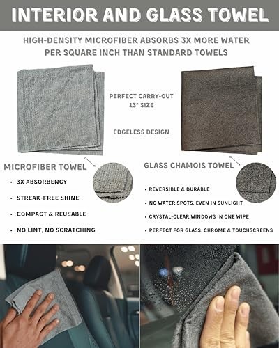 18Pcs Car Interior Detailing Kit – All-in-One Cleaning Tools for Windows, Vents