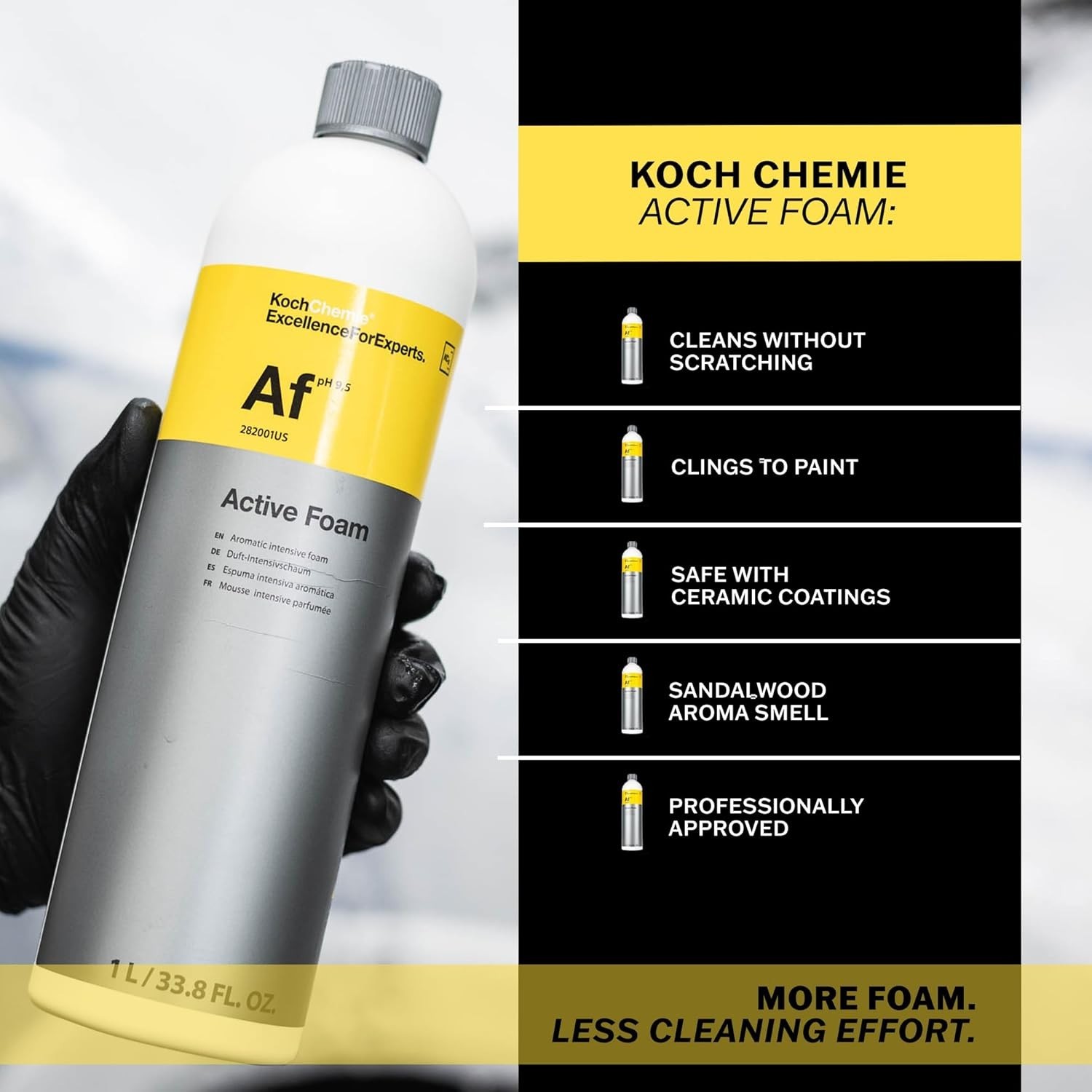 1 Liter Active Foam – Luxurious Sandalwood Scented Automotive Cleaning Foam