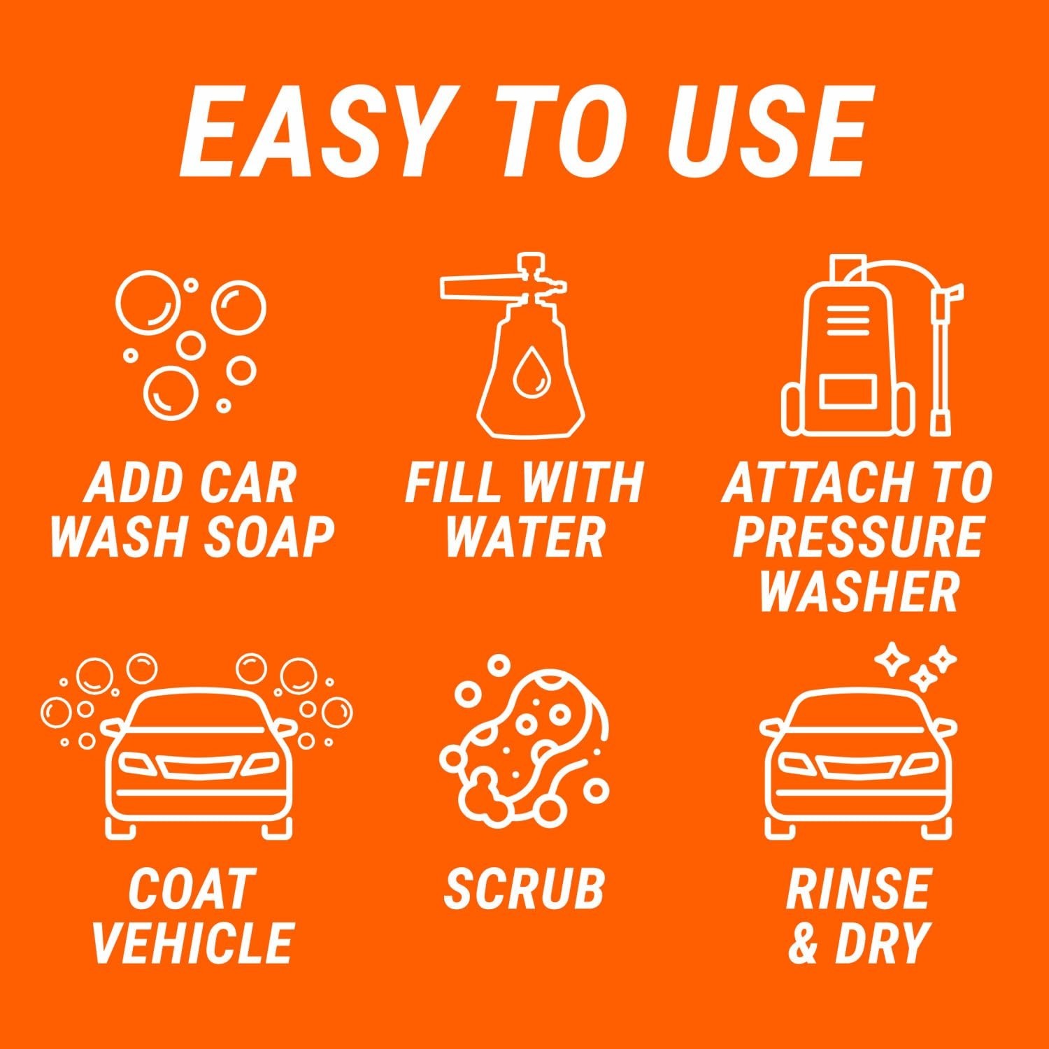 2-in-1 Foam Cannon Kit for Car Wash & Detailing – Power Washer & Hose Compatible